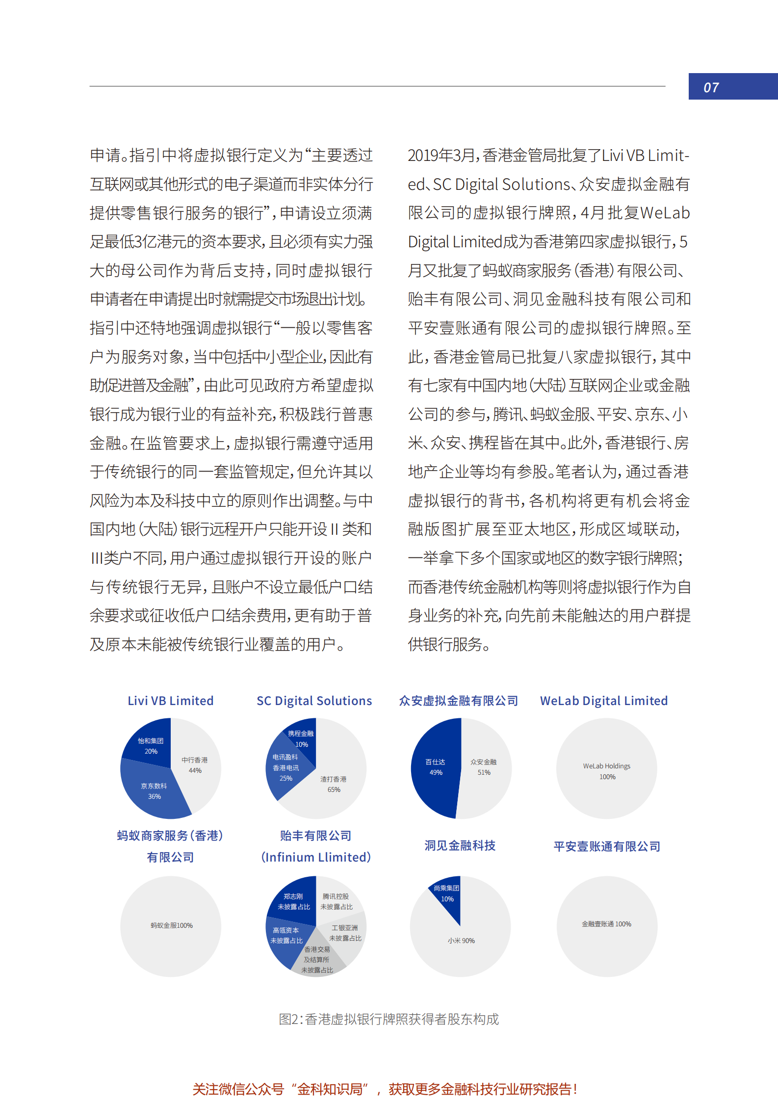 2019全球数字银行报告：决战数字之巅-2019_IT管理知识库wenku.itilzj.com 第8页
