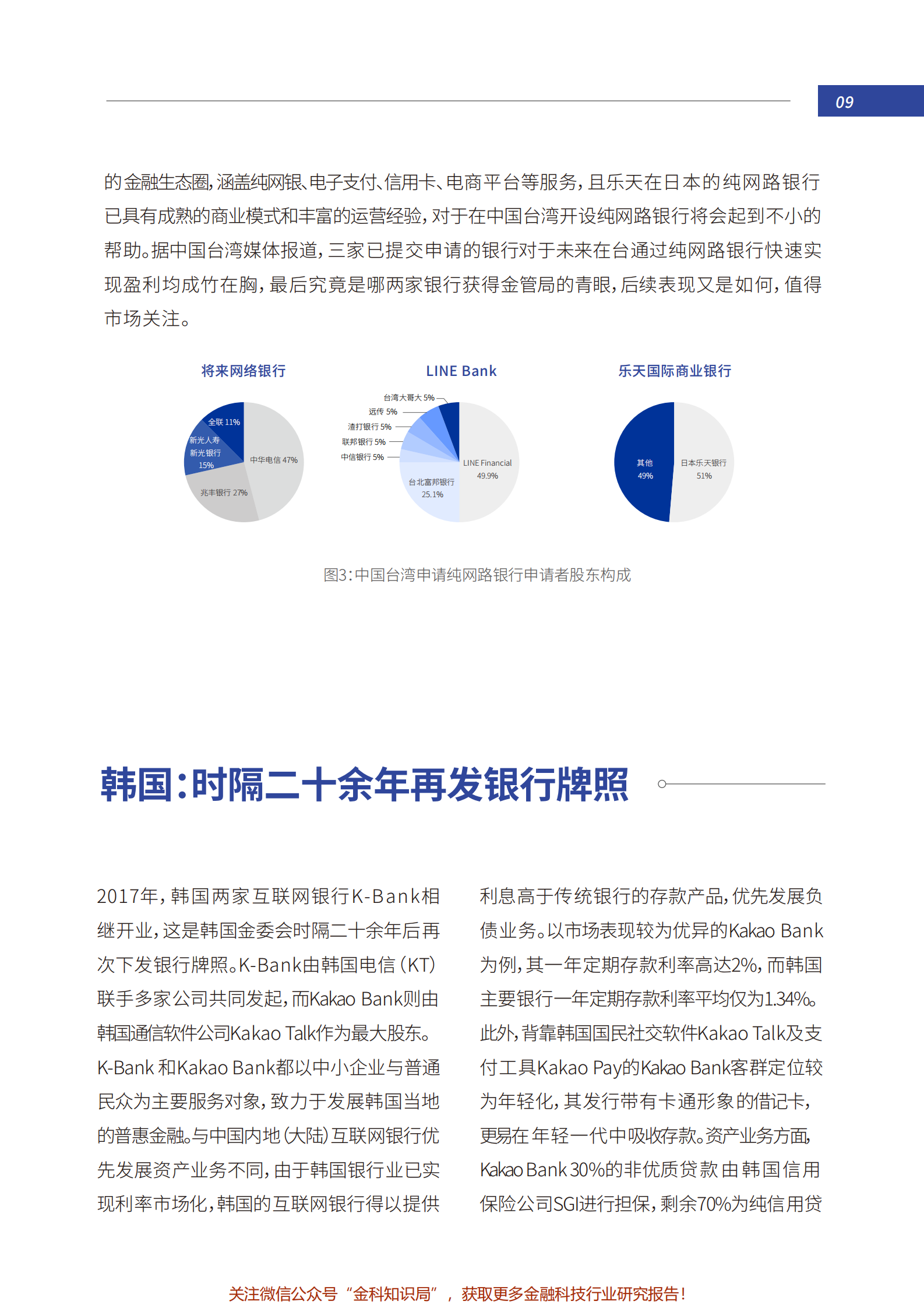 2019全球数字银行报告：决战数字之巅-2019_IT管理知识库wenku.itilzj.com 第10页