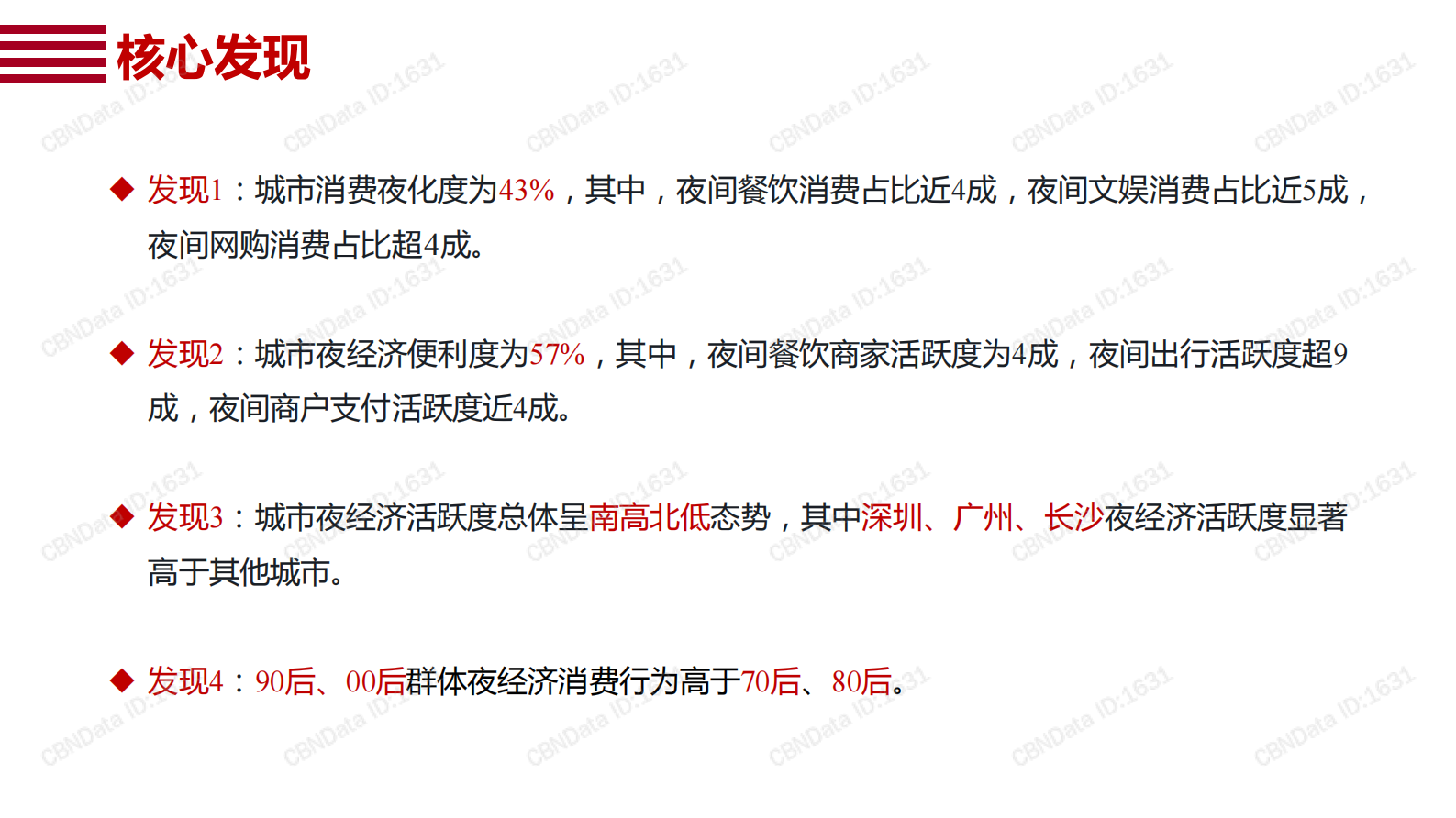 2019数字点亮夜经济报告_IT管理知识库wenku.itilzj.com 第3页