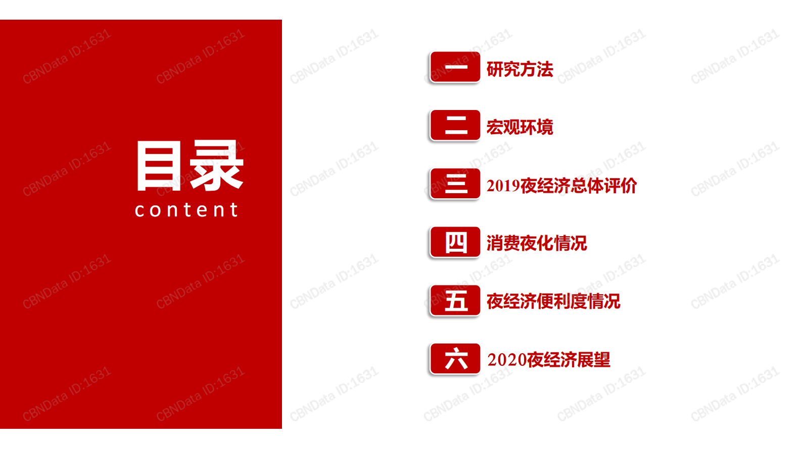 2019数字点亮夜经济报告_IT管理知识库wenku.itilzj.com 第4页