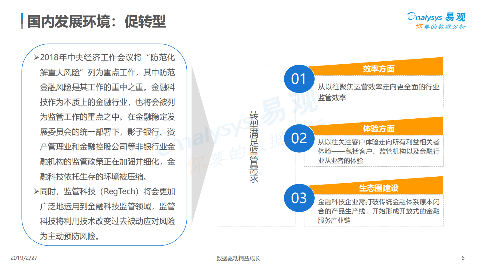2019中国金融科技专题分析_IT管理知识库wenku.itilzj.com 第6页