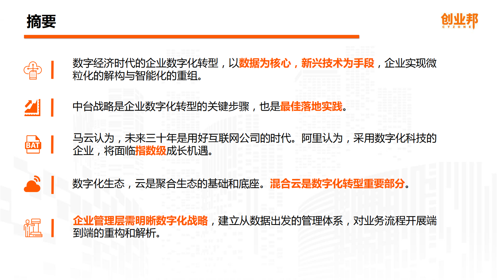 2019中国企业数字化智能化研究报告_IT管理知识库wenku.itilzj.com 第2页