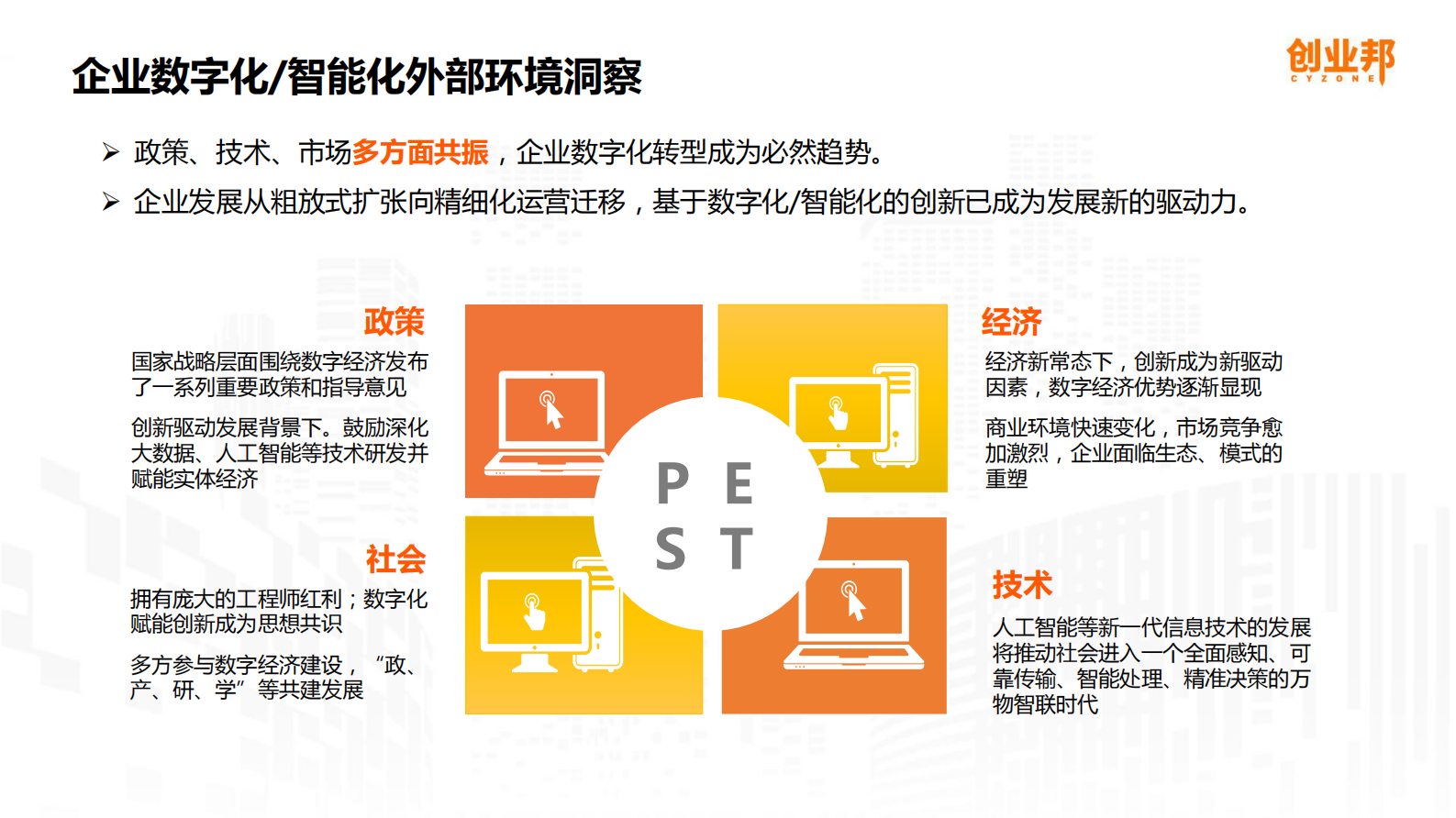 2019中国企业数字化智能化研究报告_IT管理知识库wenku.itilzj.com 第6页