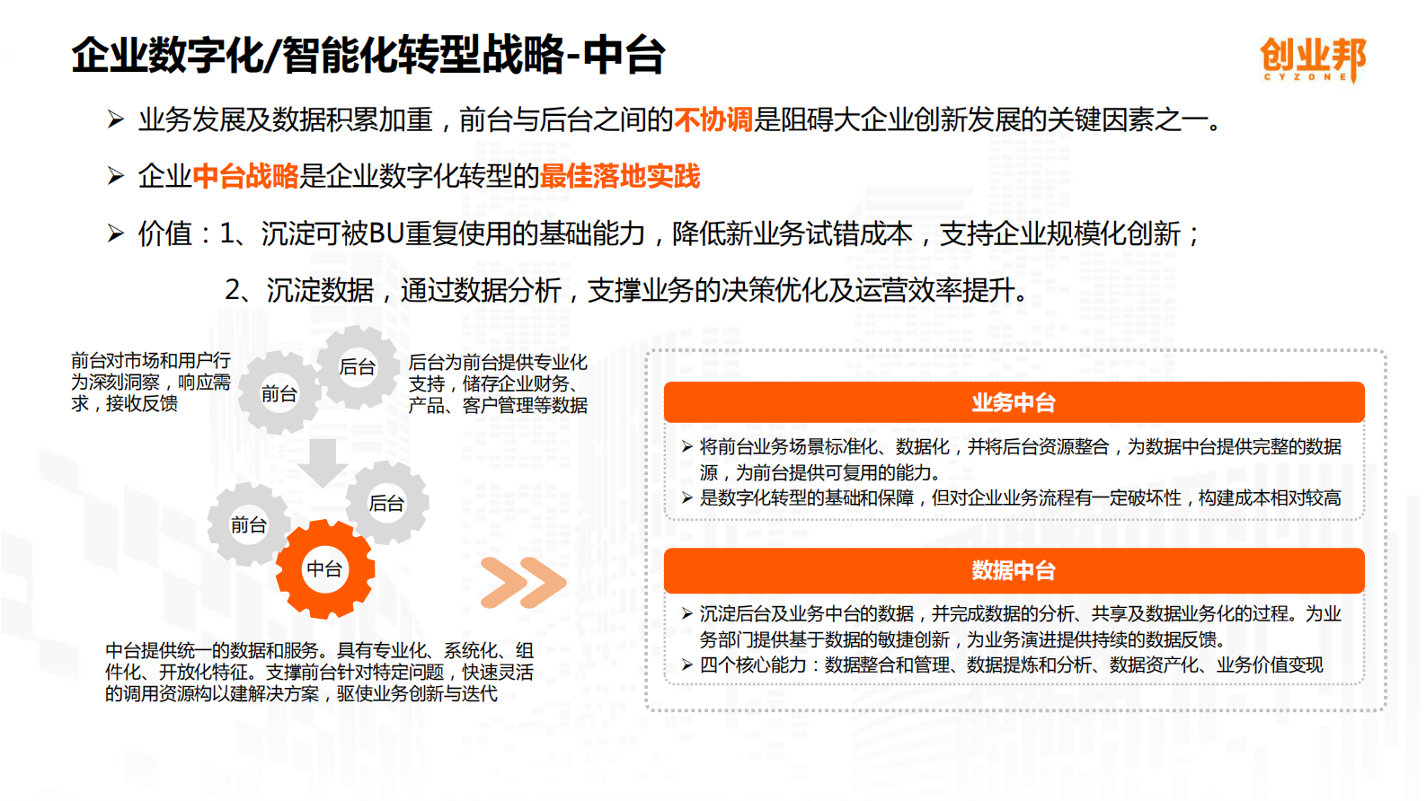 2019中国企业数字化智能化研究报告_IT管理知识库wenku.itilzj.com 第7页