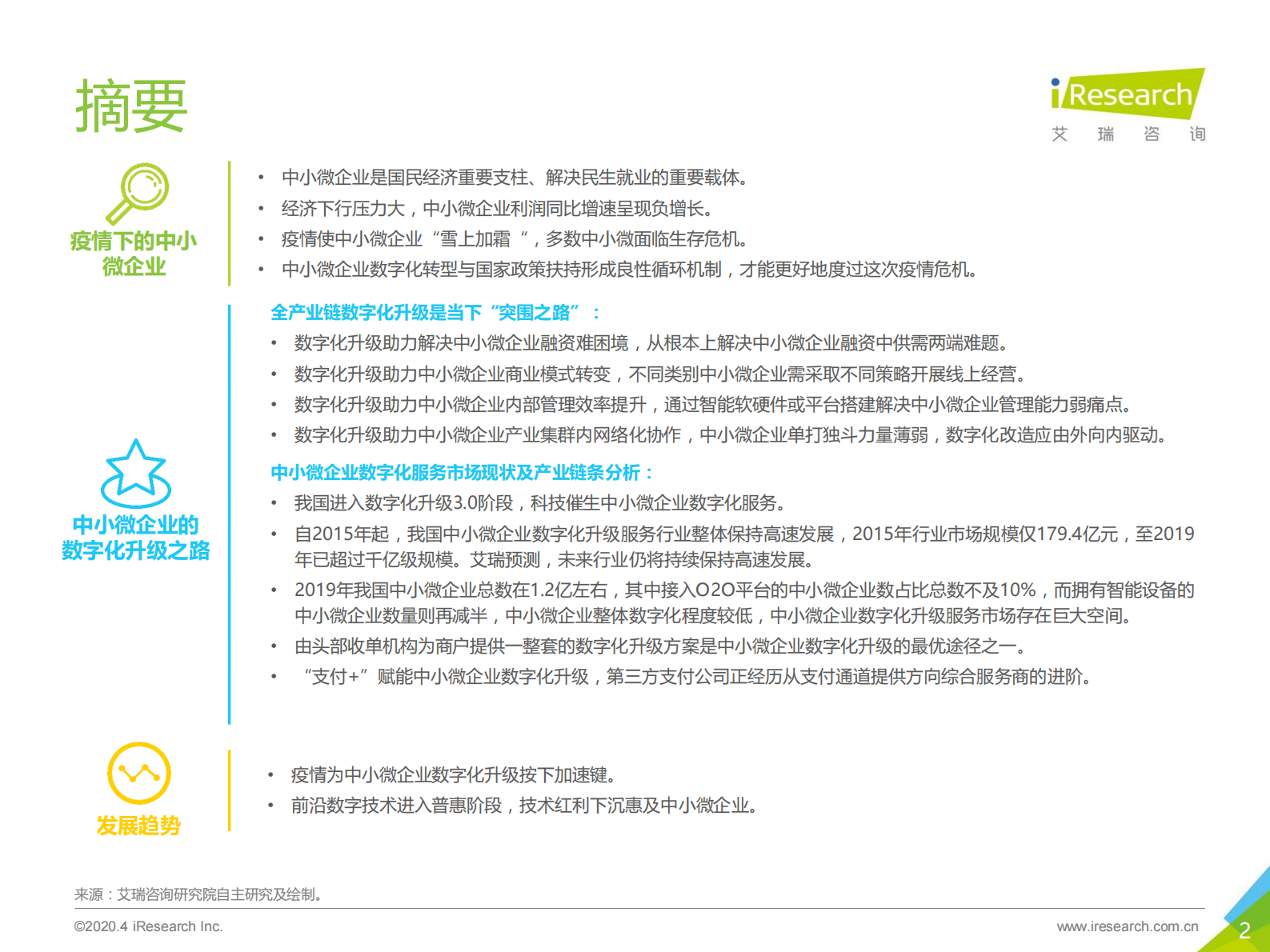 2020年中国中小微企业数字化升级研究报告_IT管理知识库wenku.itilzj.com 第2页