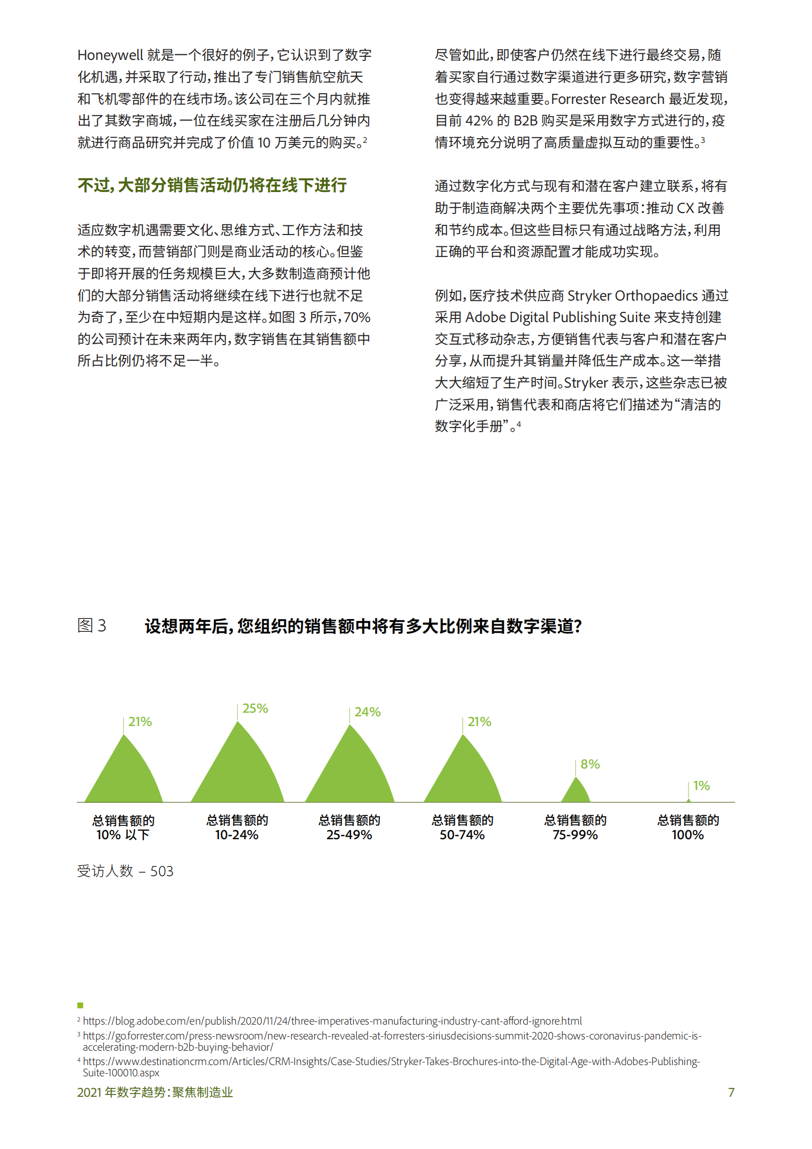 2021 年制造业数字趋势报告_IT管理知识库wenku.itilzj.com 第7页
