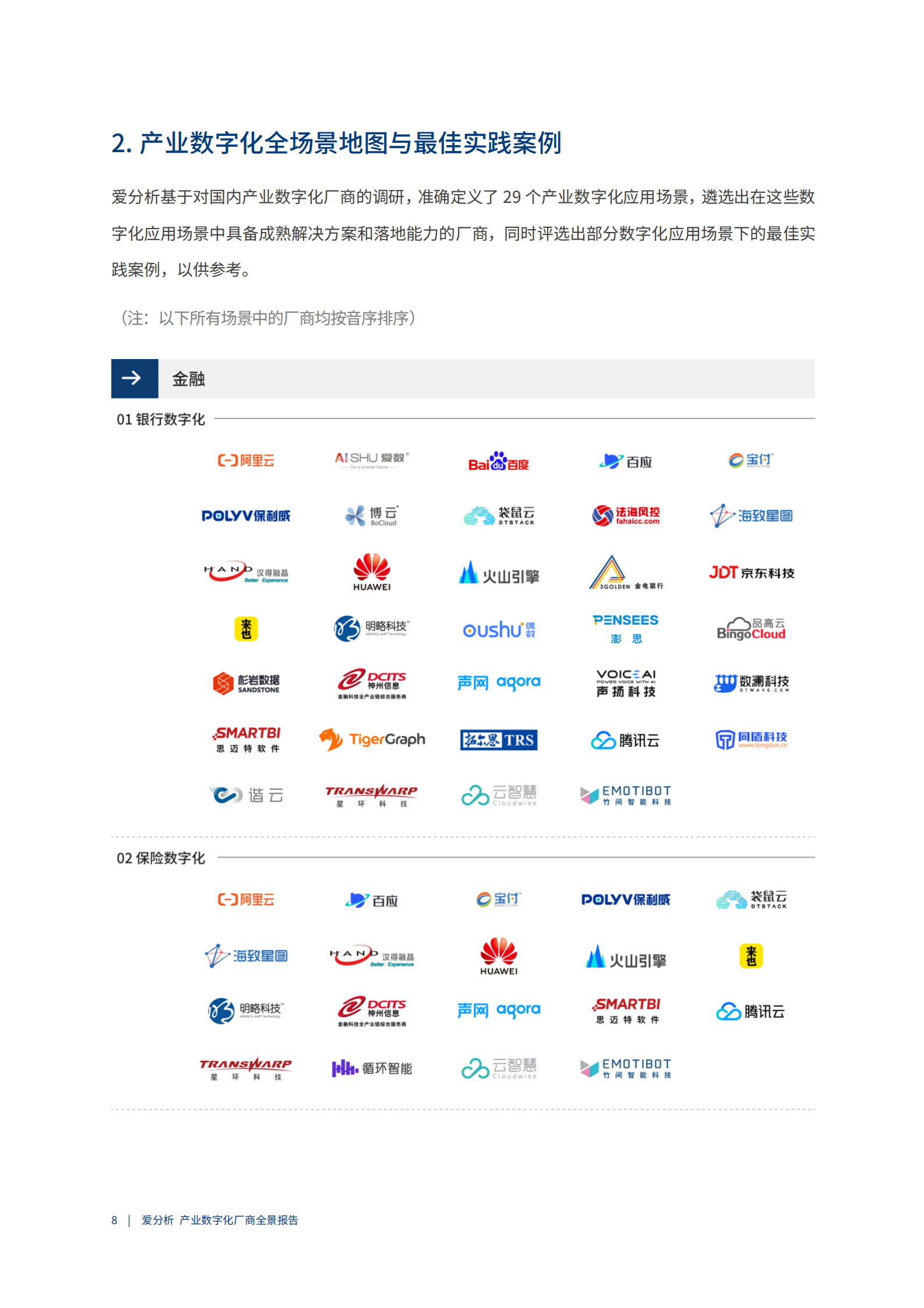 2021爱分析·产业数字化厂商全景报告_IT管理知识库wenku.itilzj.com 第9页