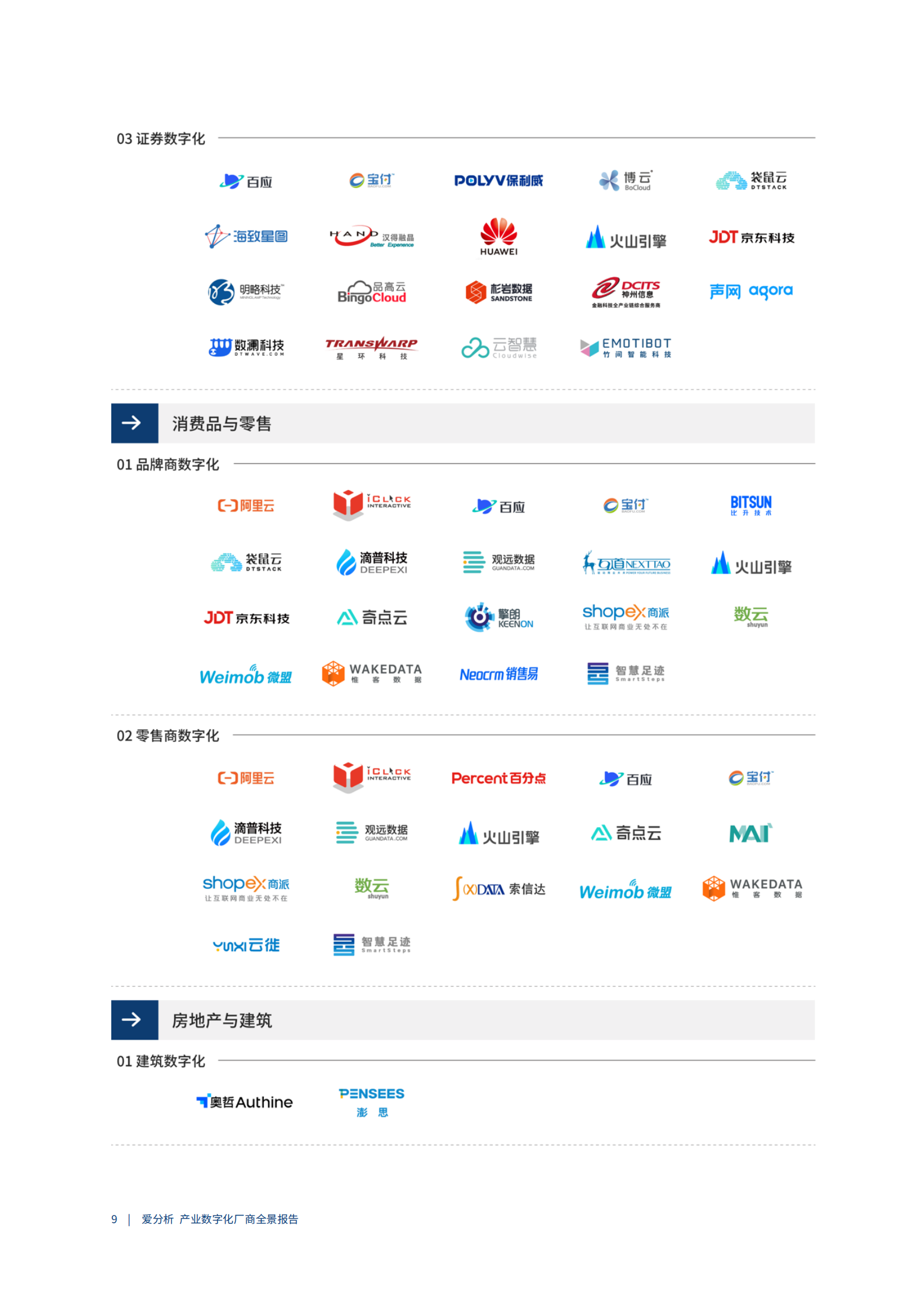2021爱分析·产业数字化厂商全景报告_IT管理知识库wenku.itilzj.com 第10页