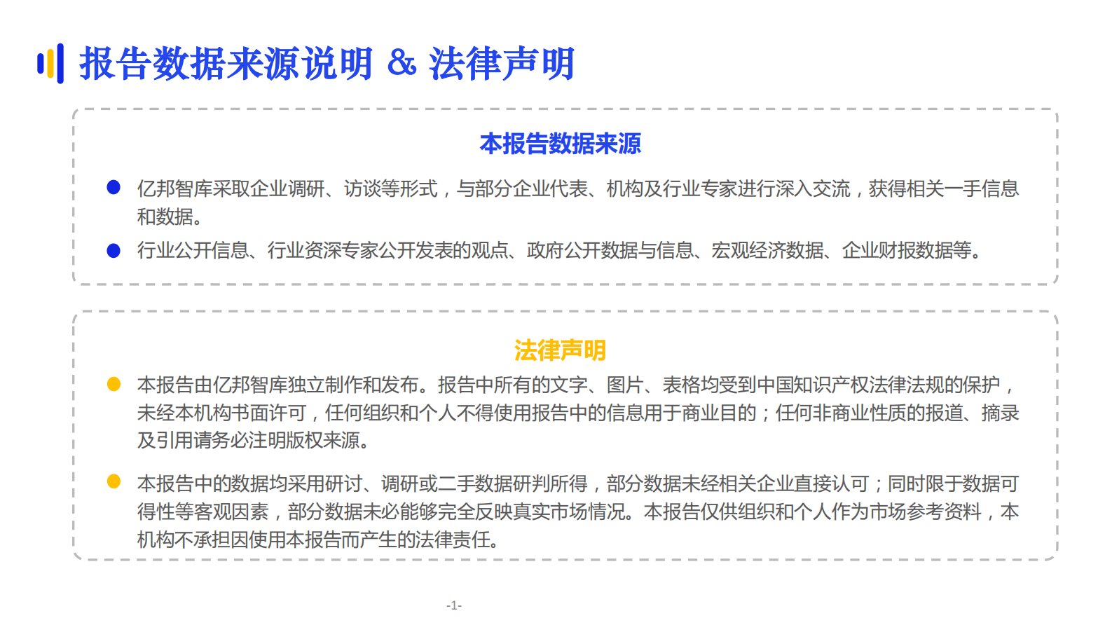 2021采购数字化发展采购报告_IT管理知识库wenku.itilzj.com 第2页
