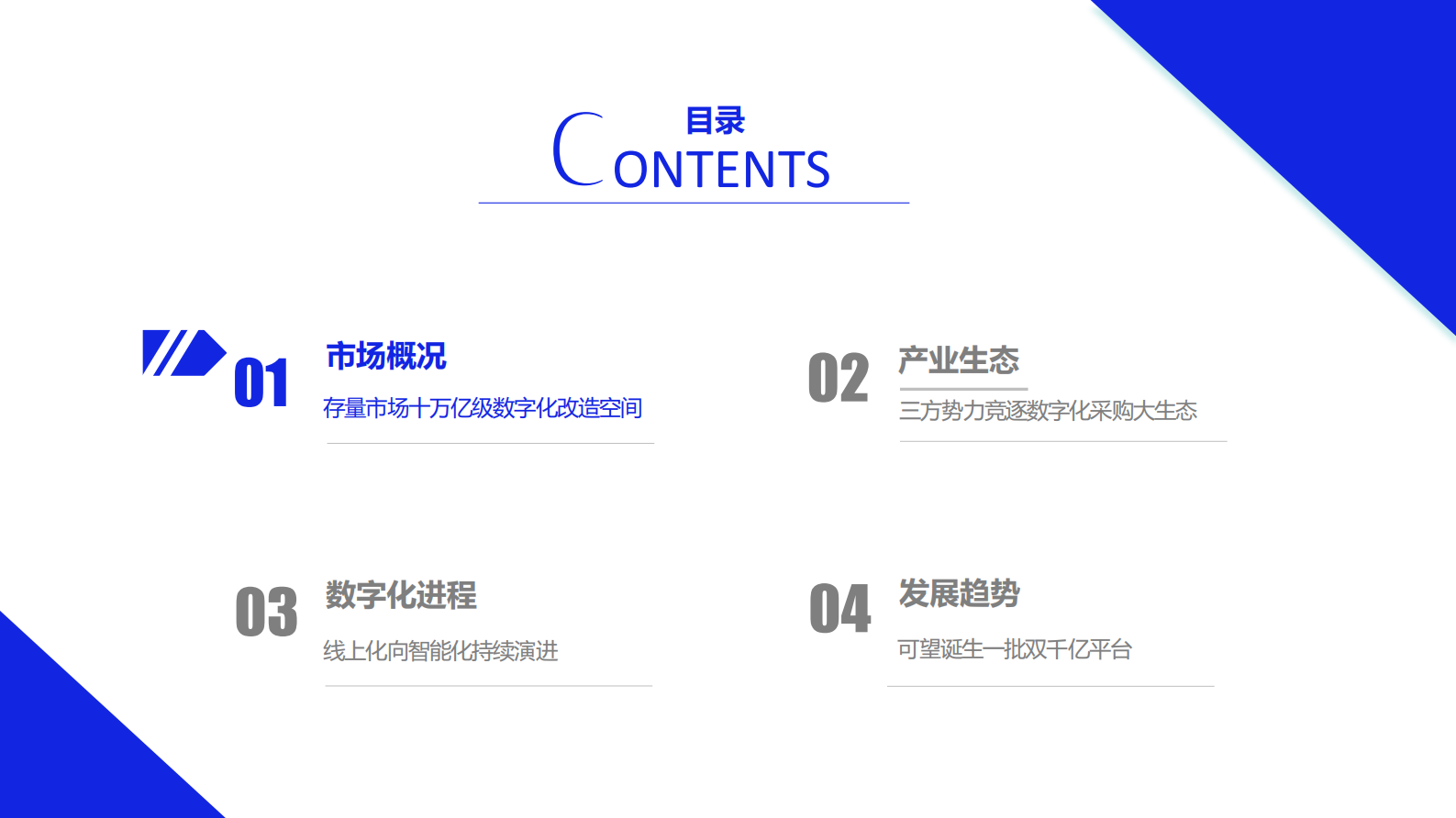 2021采购数字化发展采购报告_IT管理知识库wenku.itilzj.com 第4页