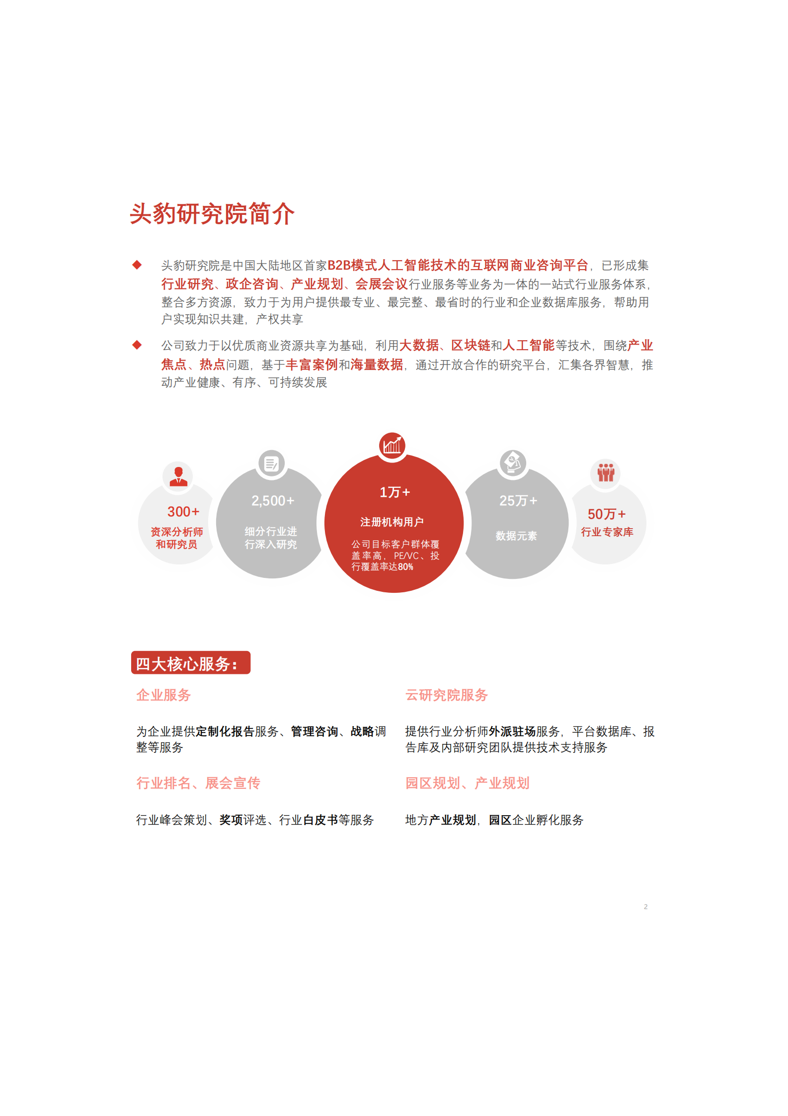 2021年中国能源行业数字化转型趋势_IT管理知识库wenku.itilzj.com 第2页