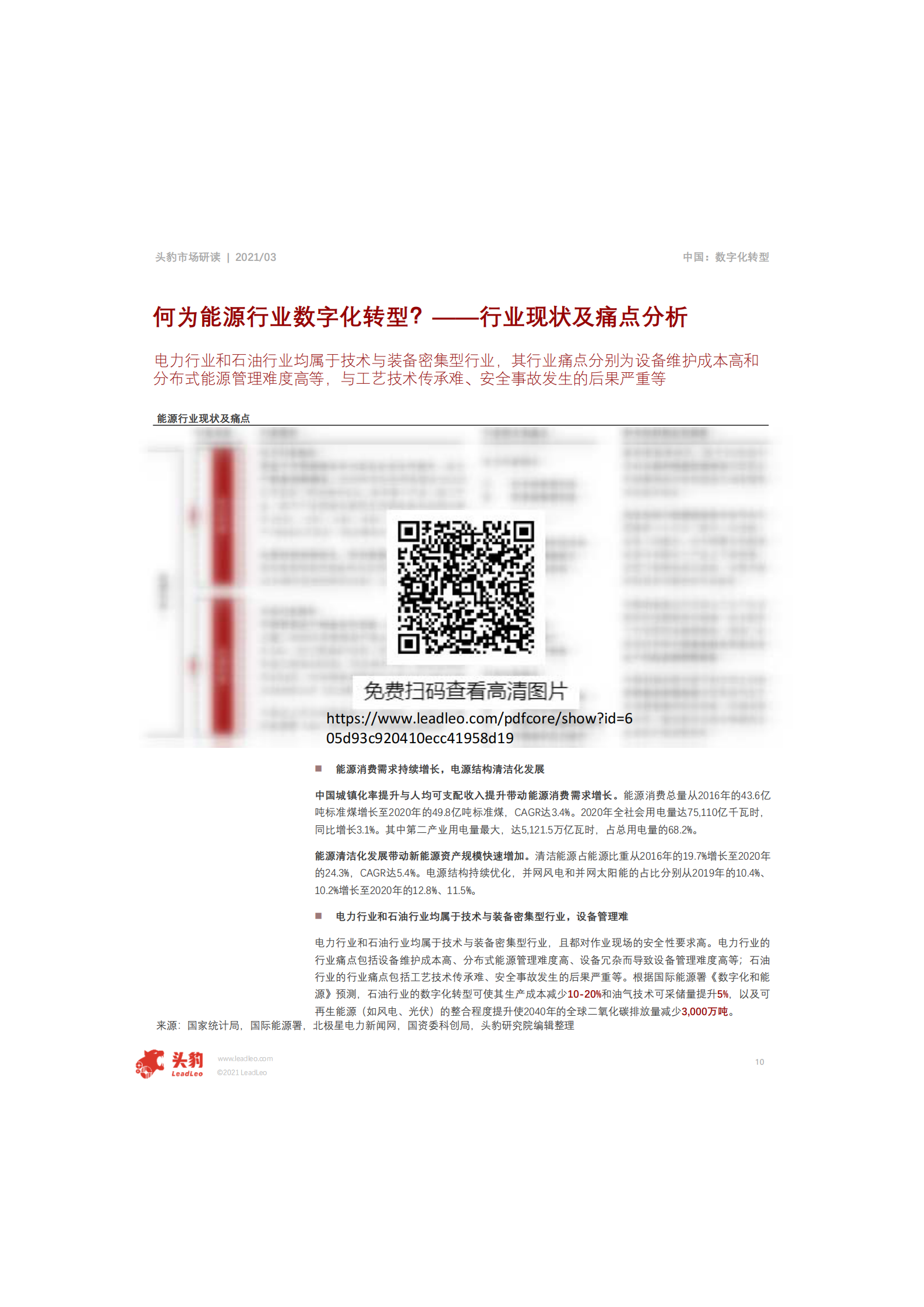 2021年中国能源行业数字化转型趋势_IT管理知识库wenku.itilzj.com 第10页