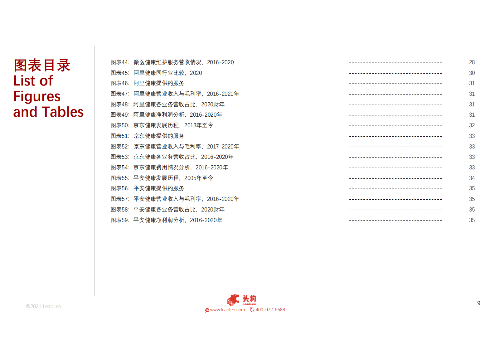 2021年中国医疗科技系列：探寻数字医疗服务行业增长逻辑_IT管理知识库wenku.itilzj.com 第9页