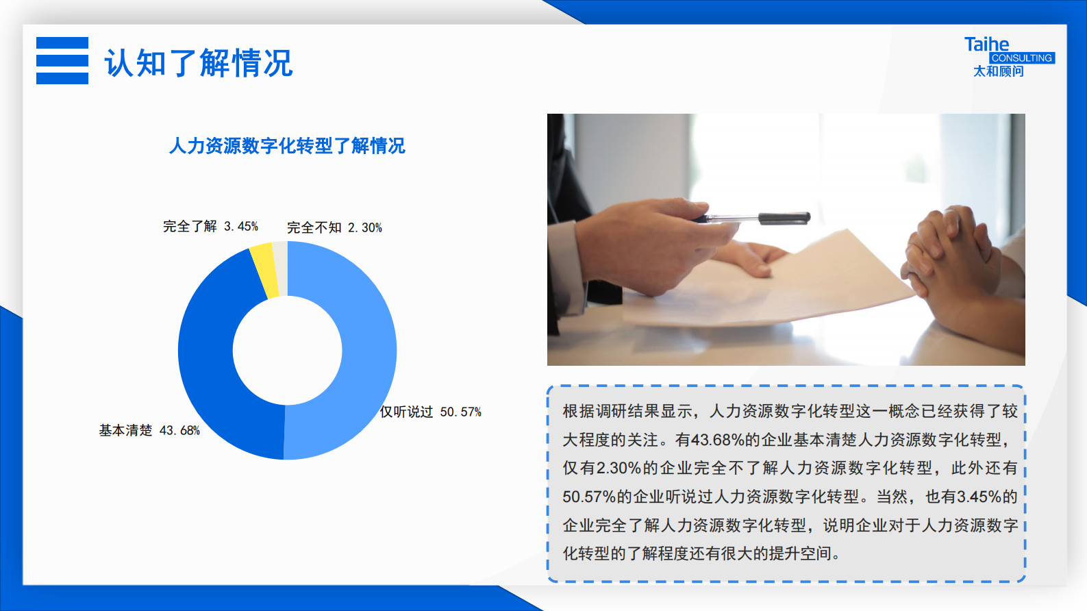 2021企业人力资源数字化转型趋势专项调研_IT管理知识库wenku.itilzj.com 第8页