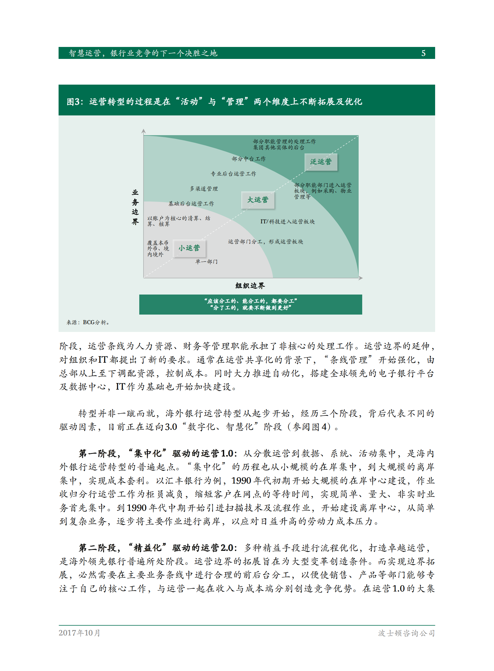 BCG智慧运营银行业竞争的下一个决胜之地-下一代中国银行运营模式研究_IT管理知识库wenku.itilzj.com 第7页