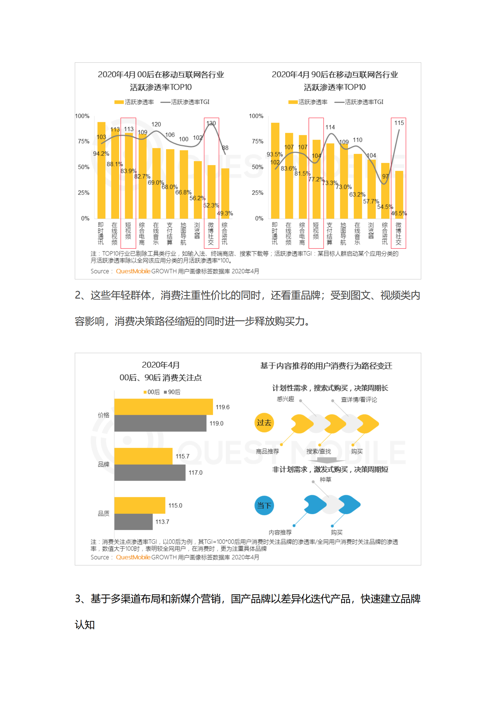 QuestMobile洞察报告：数字化助推“新国货”崛起_IT管理知识库wenku.itilzj.com 第5页