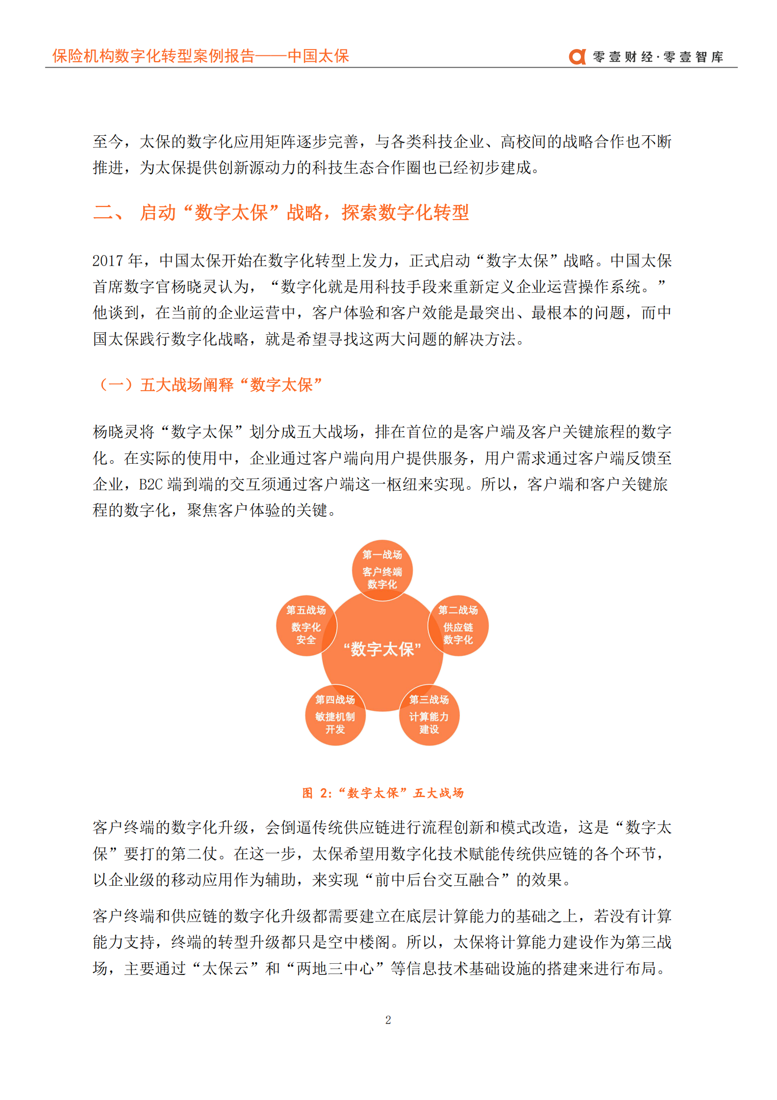 保险企业数字化转型案例报告_IT管理知识库wenku.itilzj.com 第6页