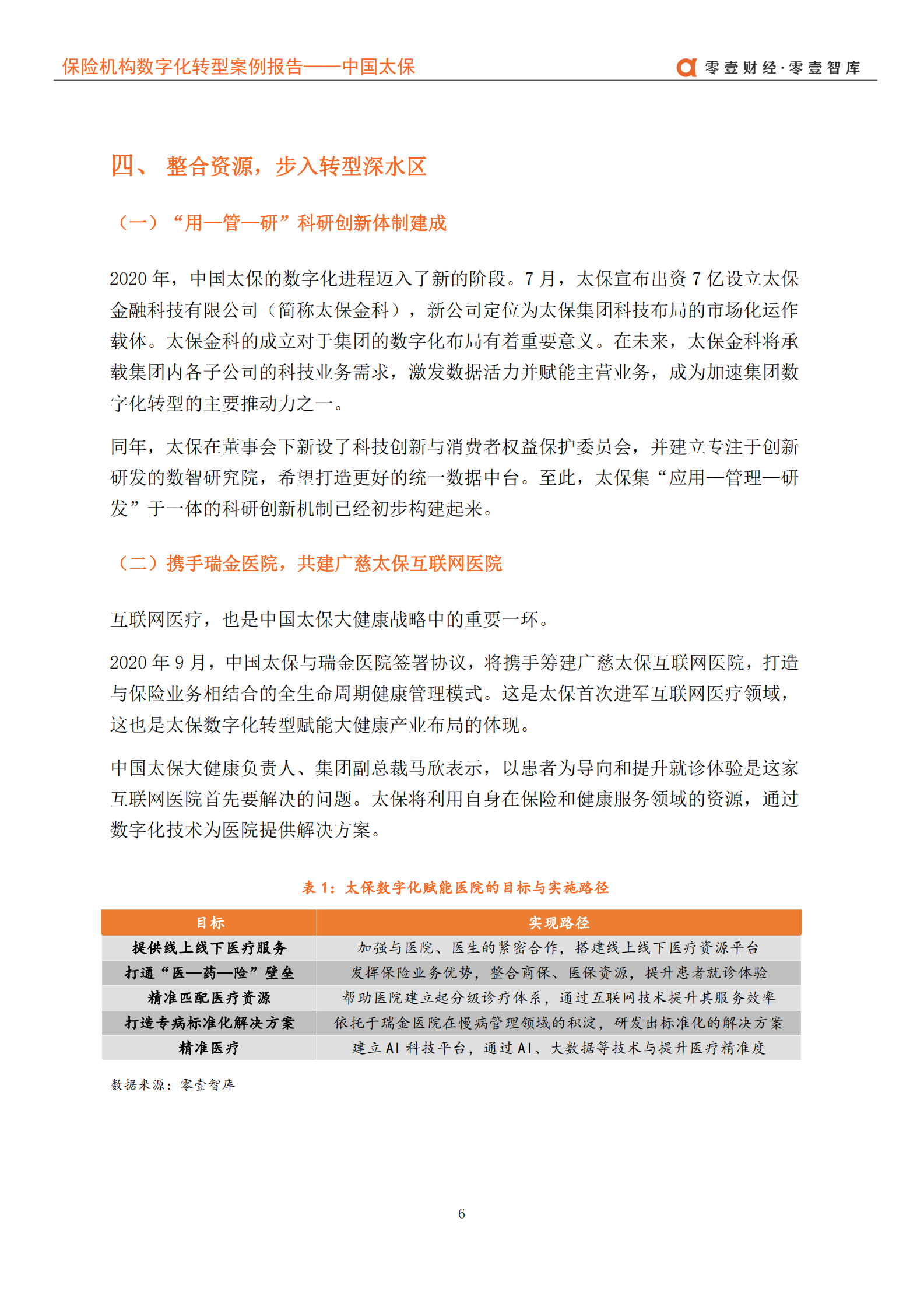 保险企业数字化转型案例报告_IT管理知识库wenku.itilzj.com 第10页