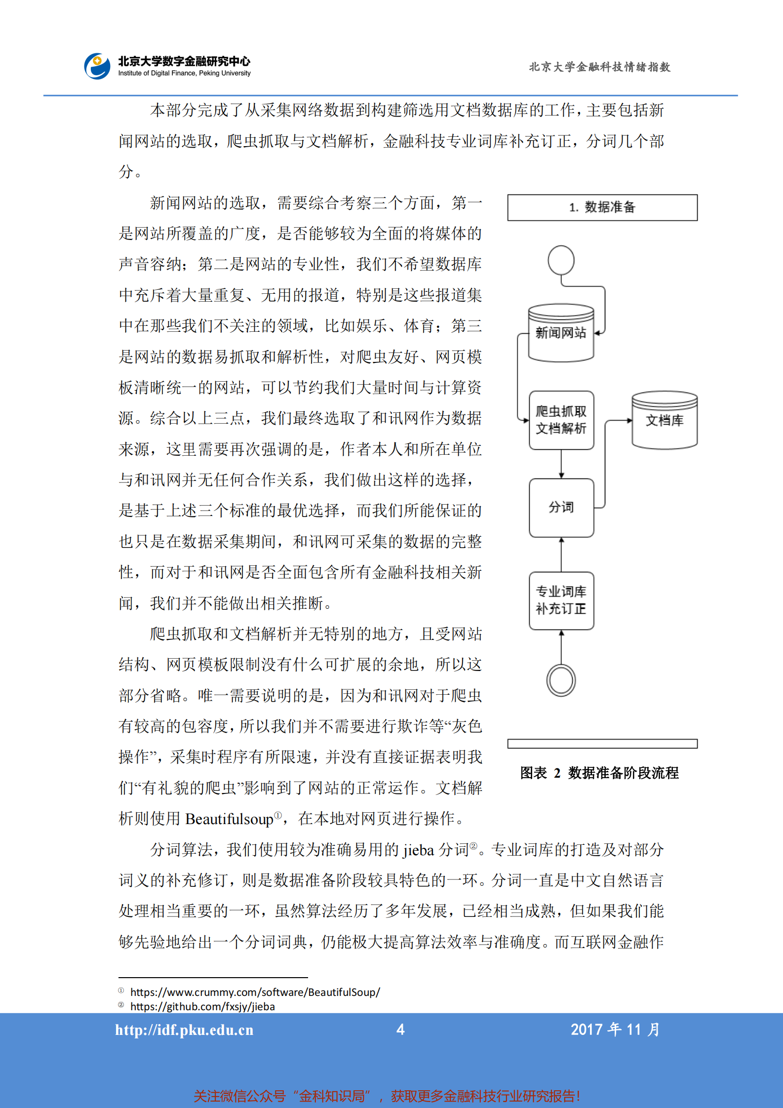 北京大学金融科技情绪指数201709-201711_IT管理知识库wenku.itilzj.com 第8页