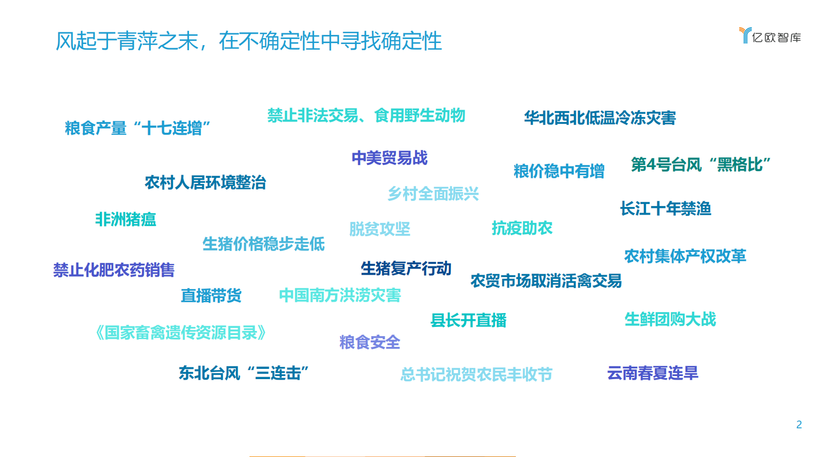 产业&金融数字化转型当立潮头_IT管理知识库wenku.itilzj.com 第2页
