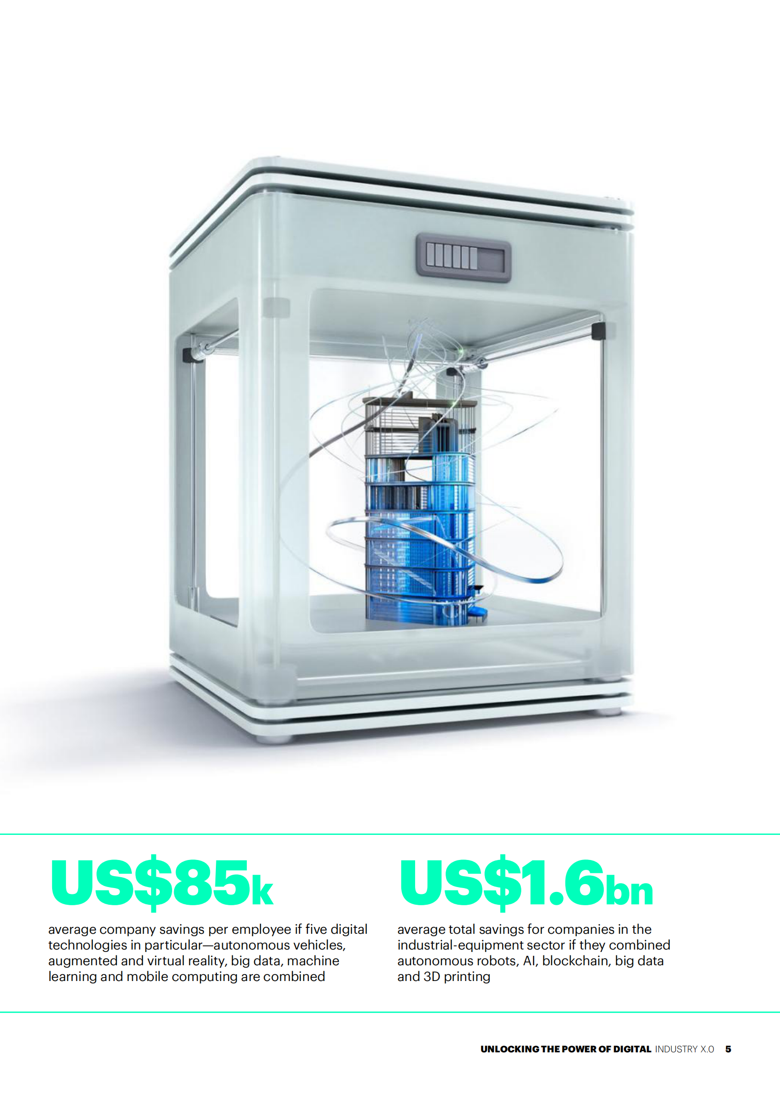 工业X.0实现工业领域数字价值_IT管理知识库wenku.itilzj.com 第5页