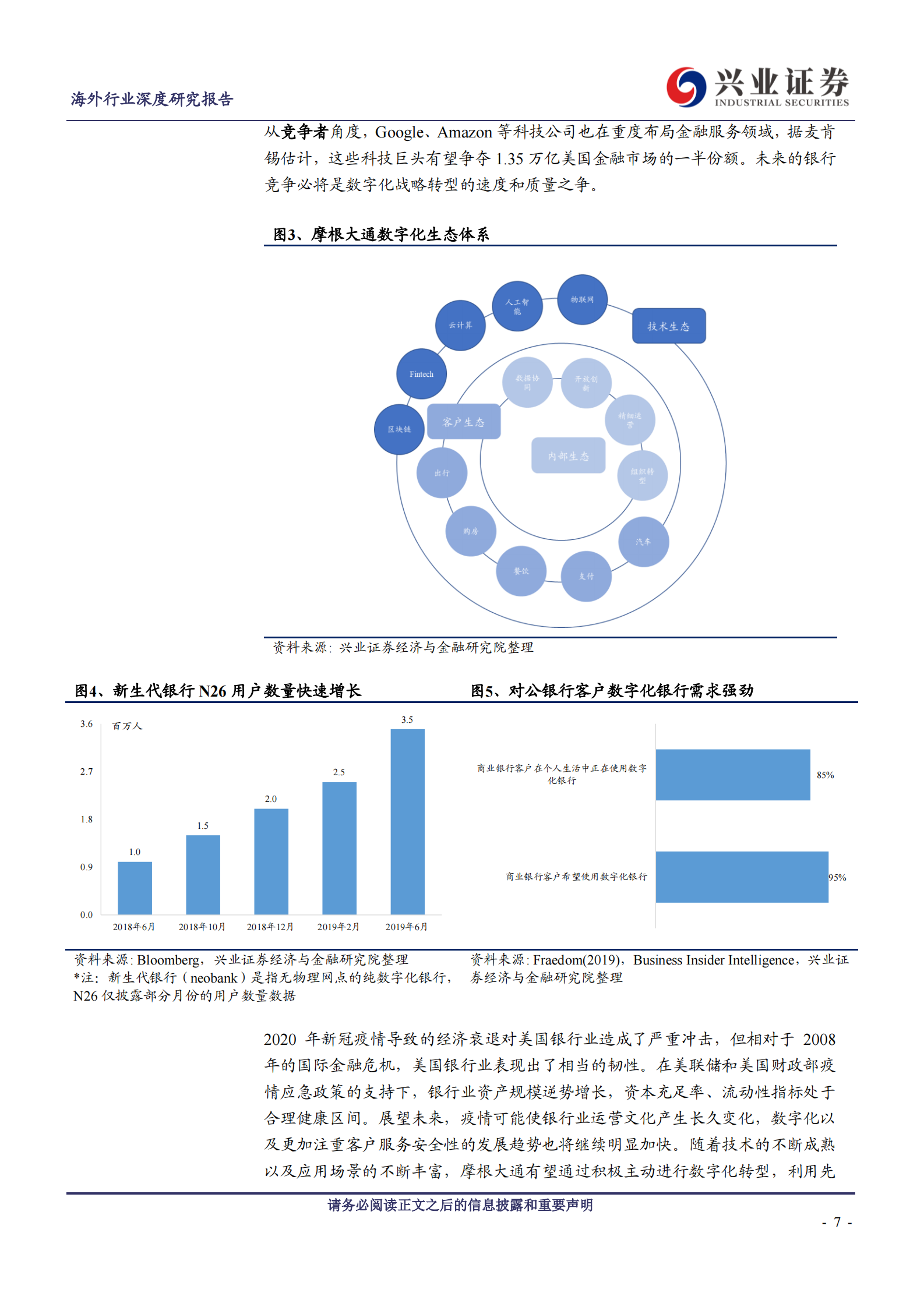 海外金融科技专题研究报告之一：摩根大通数字化转型先进实践研究_IT管理知识库wenku.itilzj.com 第7页