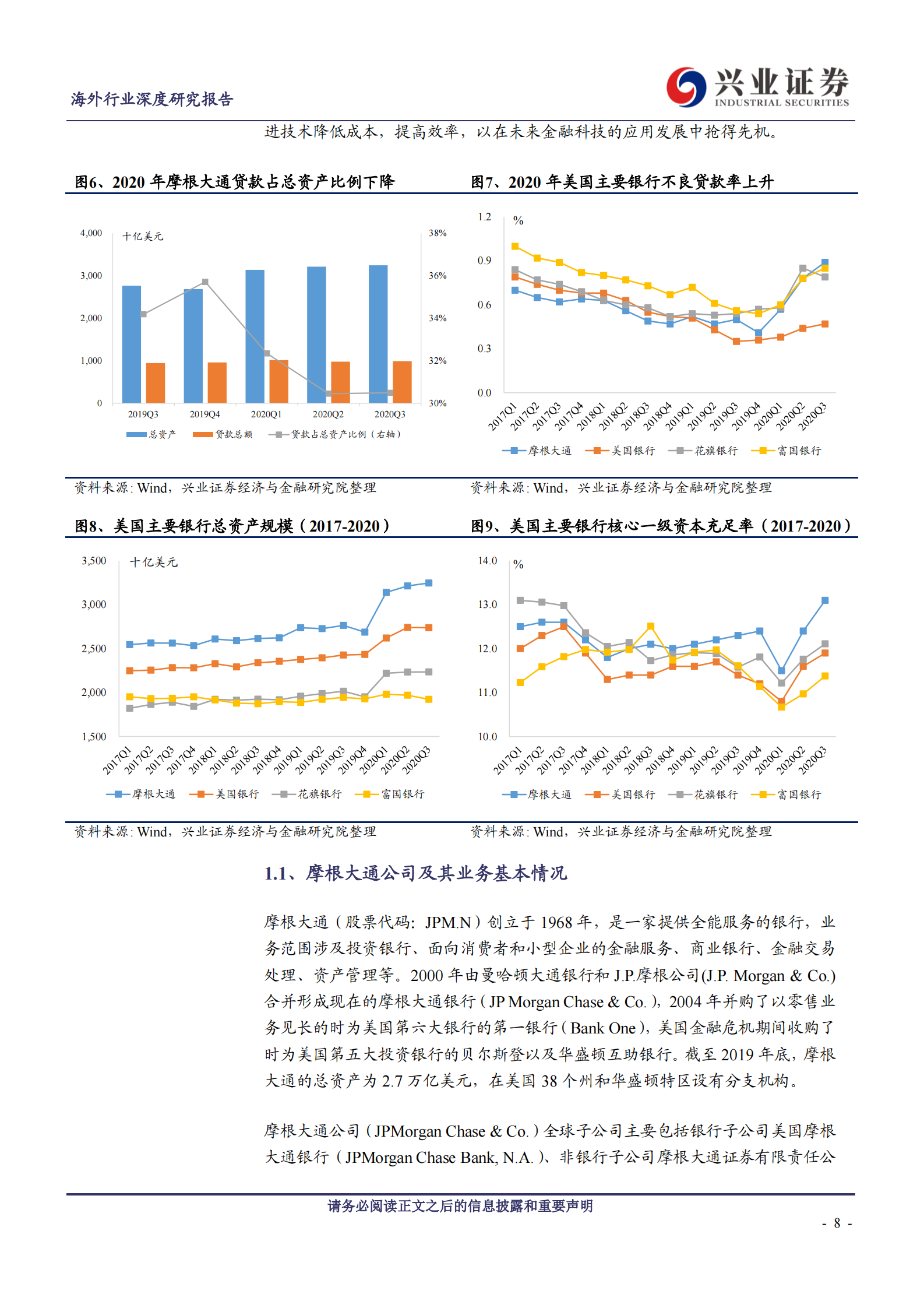 海外金融科技专题研究报告之一：摩根大通数字化转型先进实践研究_IT管理知识库wenku.itilzj.com 第8页