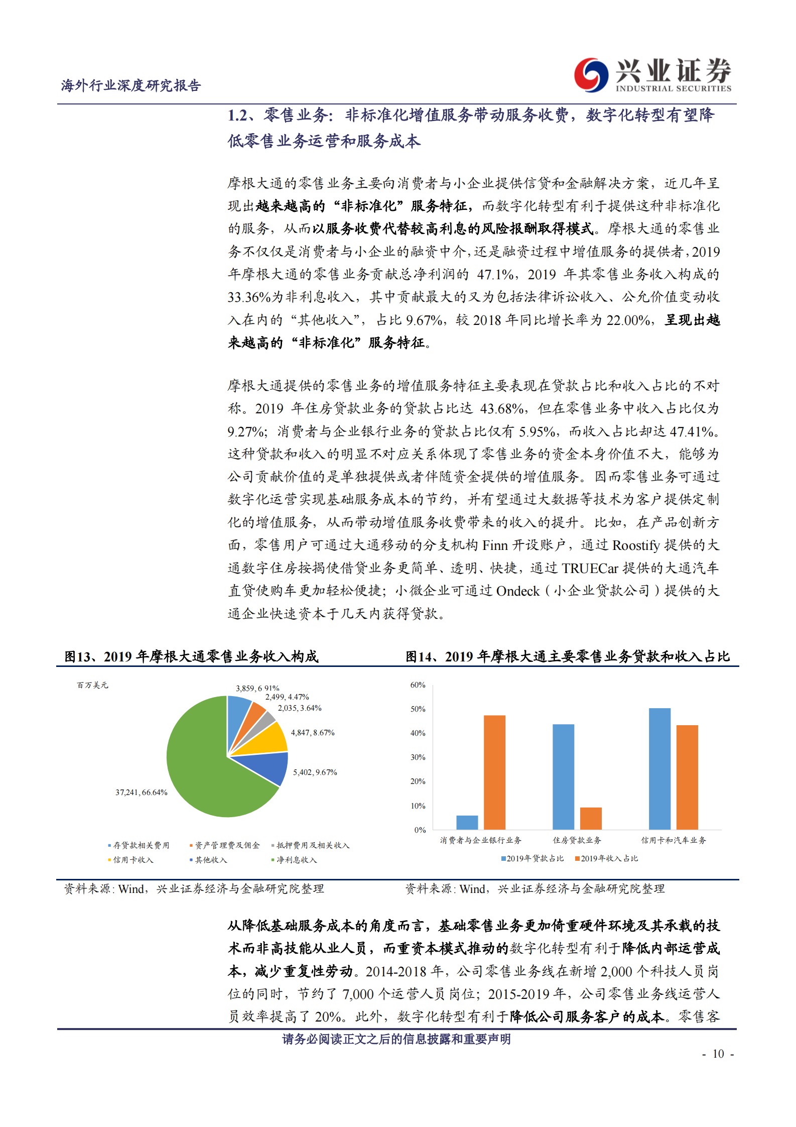 海外金融科技专题研究报告之一：摩根大通数字化转型先进实践研究_IT管理知识库wenku.itilzj.com 第10页