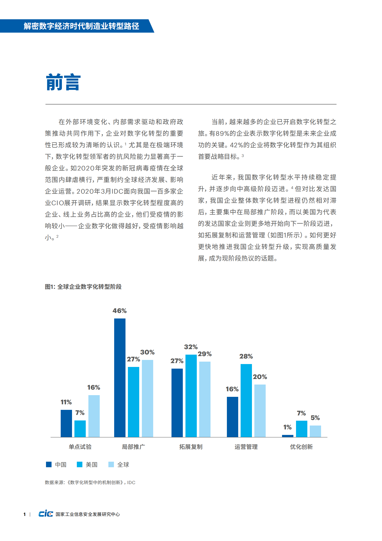 解密数字经济时代制造业转型路径⸺以电子行业为例 第6页