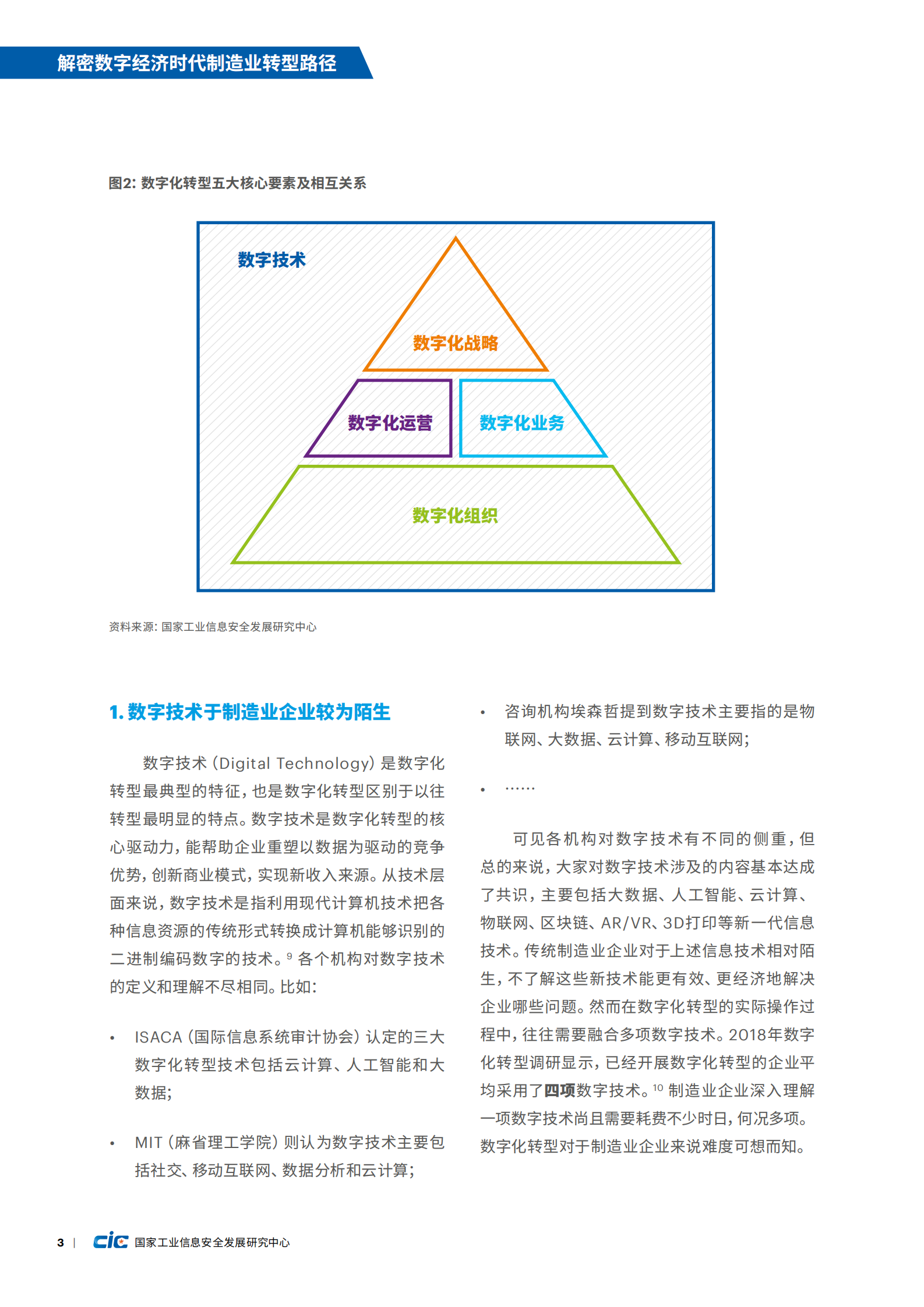 解密数字经济时代制造业转型路径⸺以电子行业为例 第8页