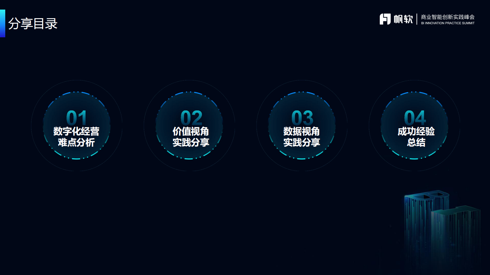 BI赋能企业数字化经营 第3页