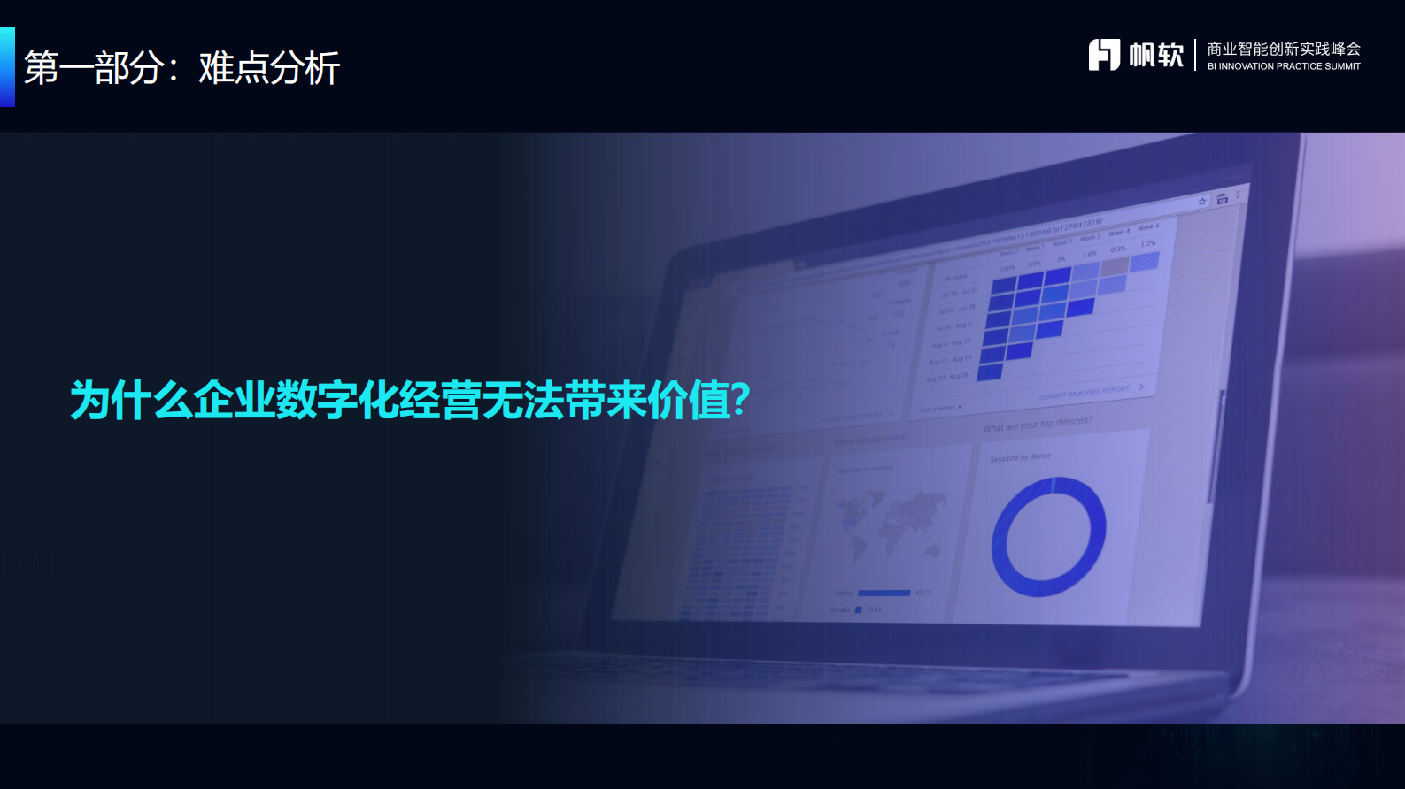 BI赋能企业数字化经营 第4页