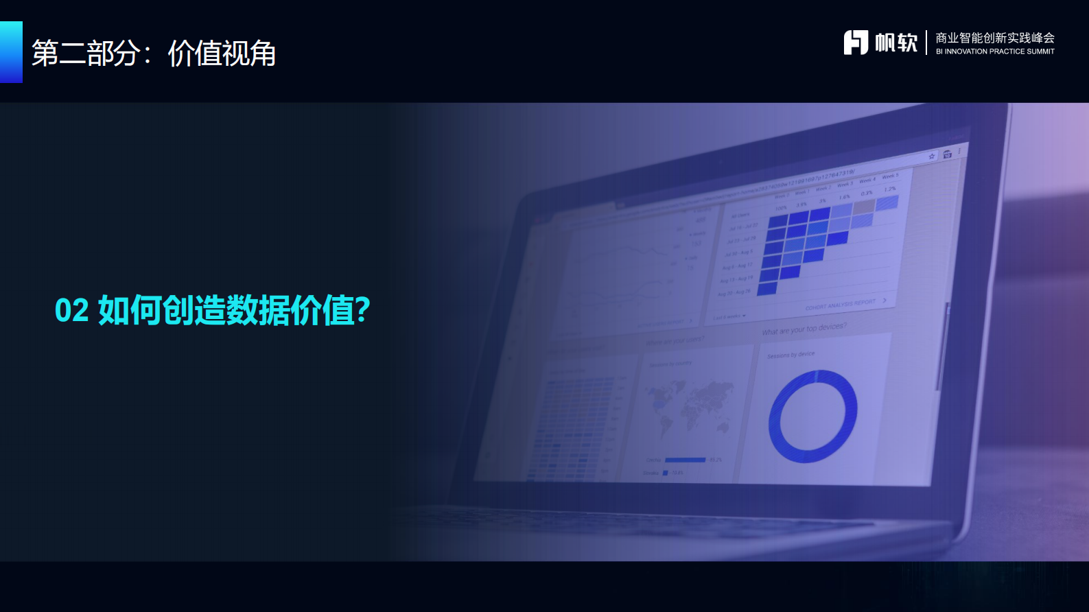 BI赋能企业数字化经营 第8页