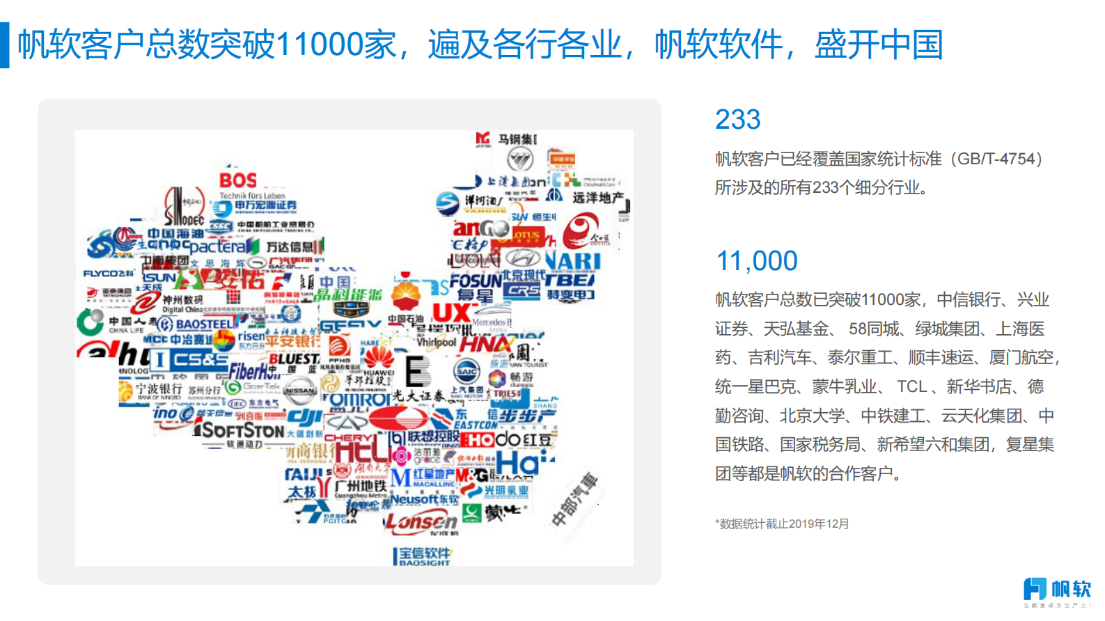 帆软公司介绍-商业智能-企业数字化经营 第6页