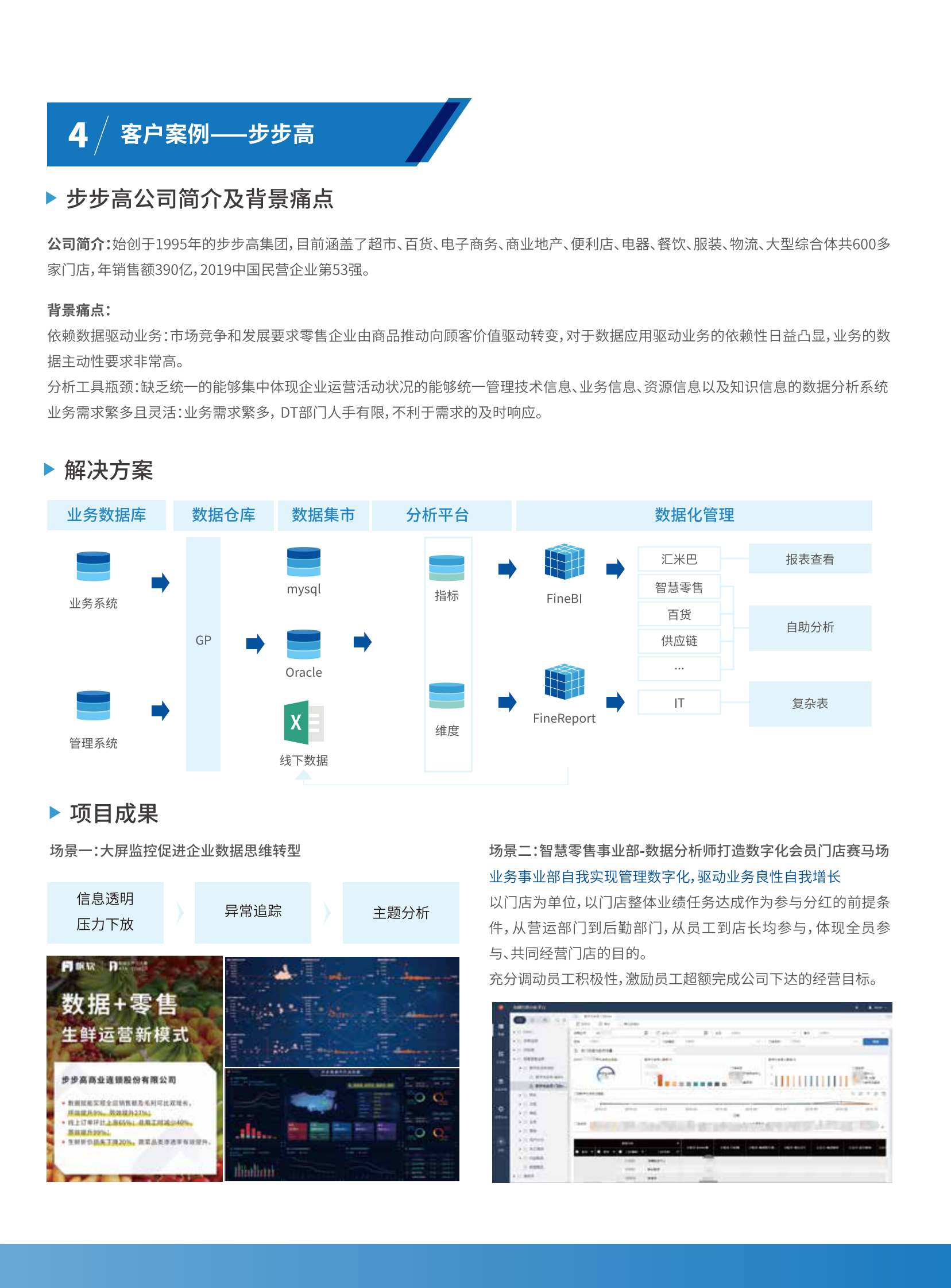 零售业数据化经营（BI）解决方案2019 第4页