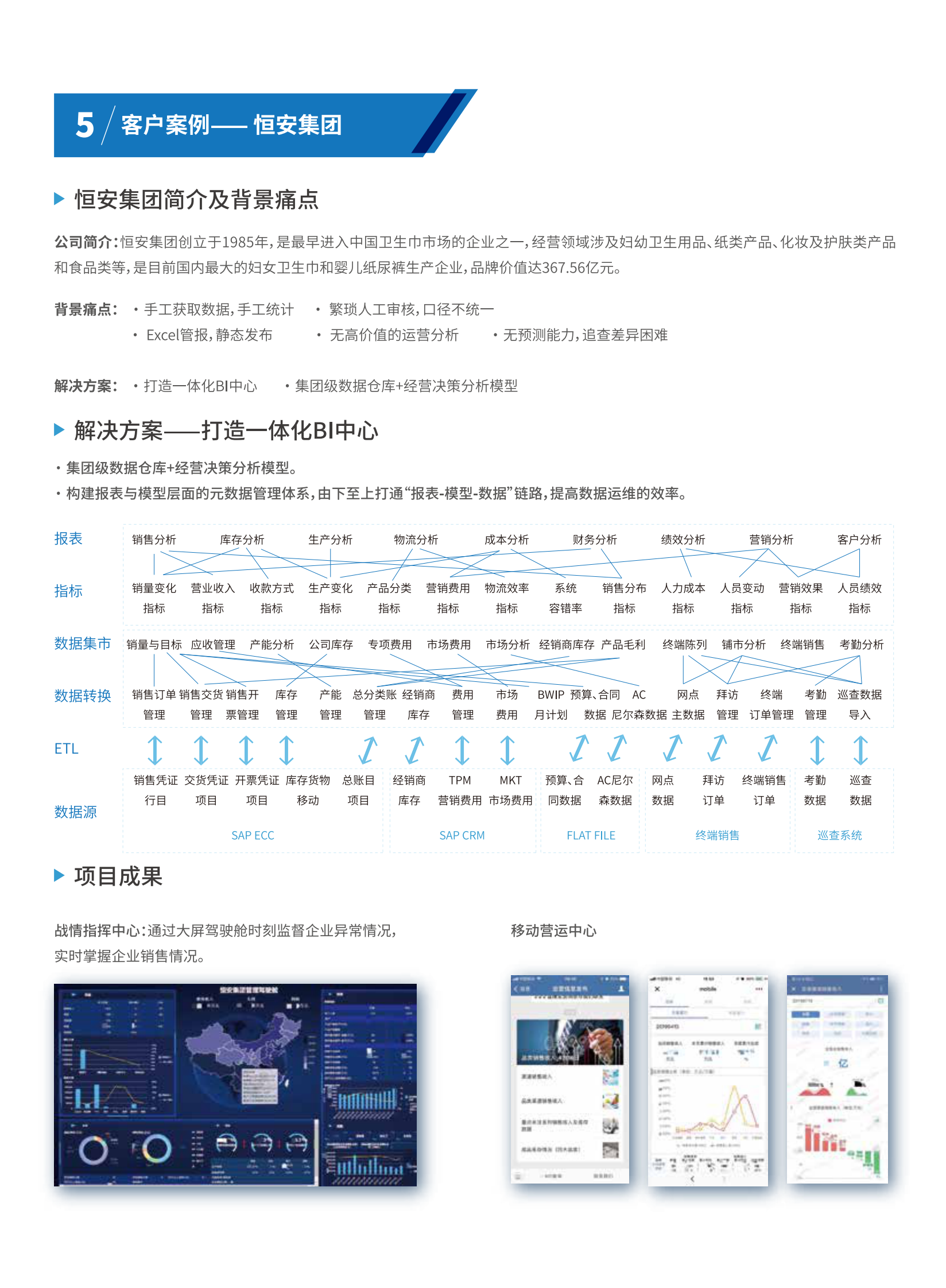 零售业数据化经营（BI）解决方案2019 第5页