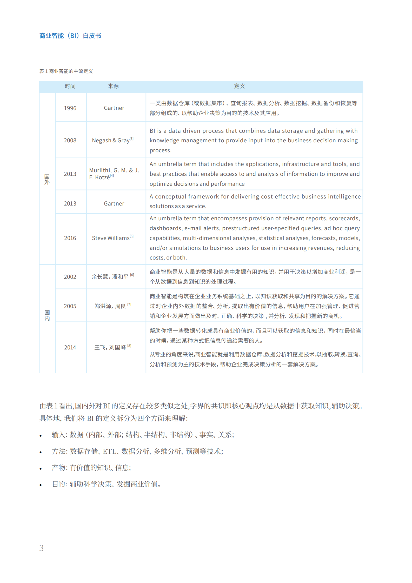 商业智能（BI）白皮书1.0 第8页