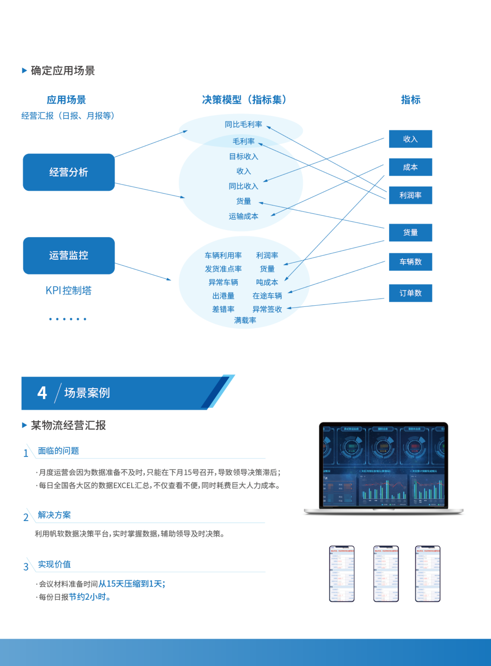 物流业数据化经营（BI）解决方案2019 第4页