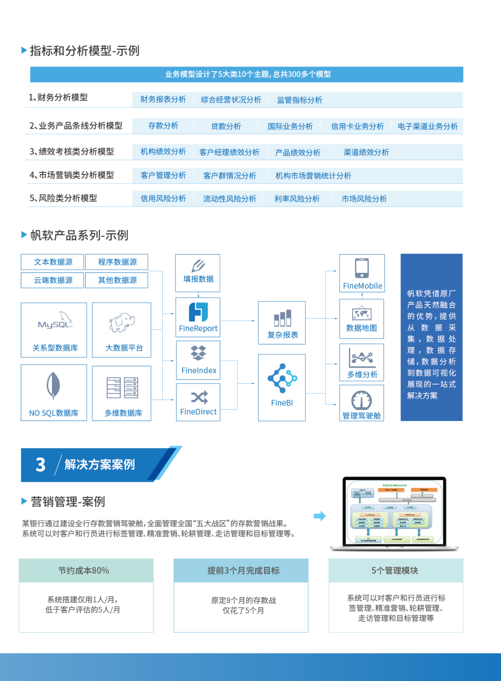 银行数据化经营（BI）解决方案2019 第4页