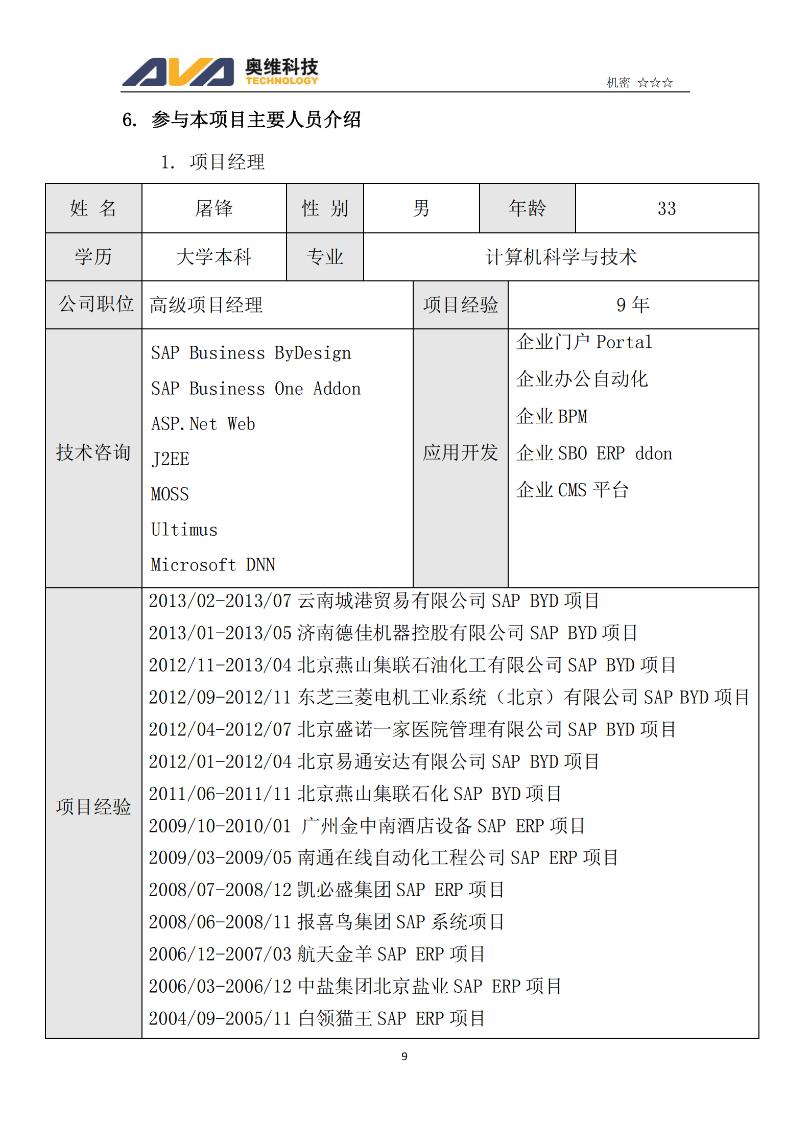 Haier小微运营增值平台项目(软件）投标文件商务文件 第9页