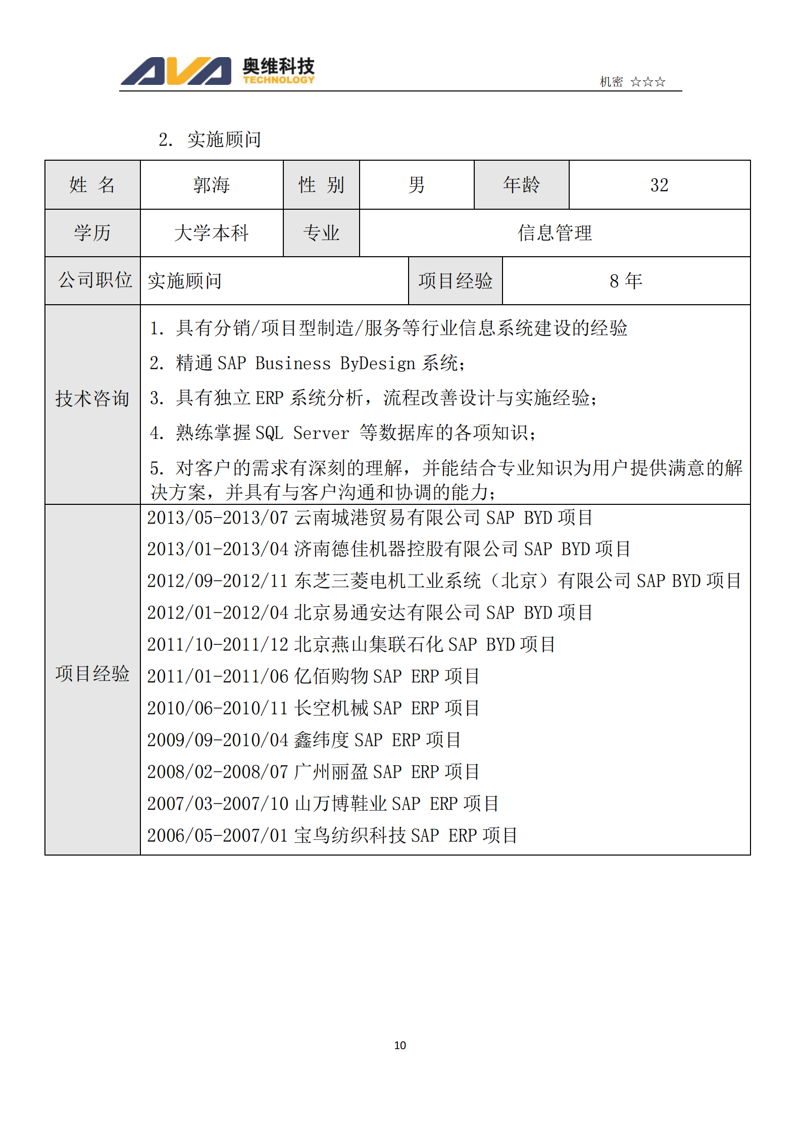 Haier小微运营增值平台项目(软件）投标文件商务文件 第10页