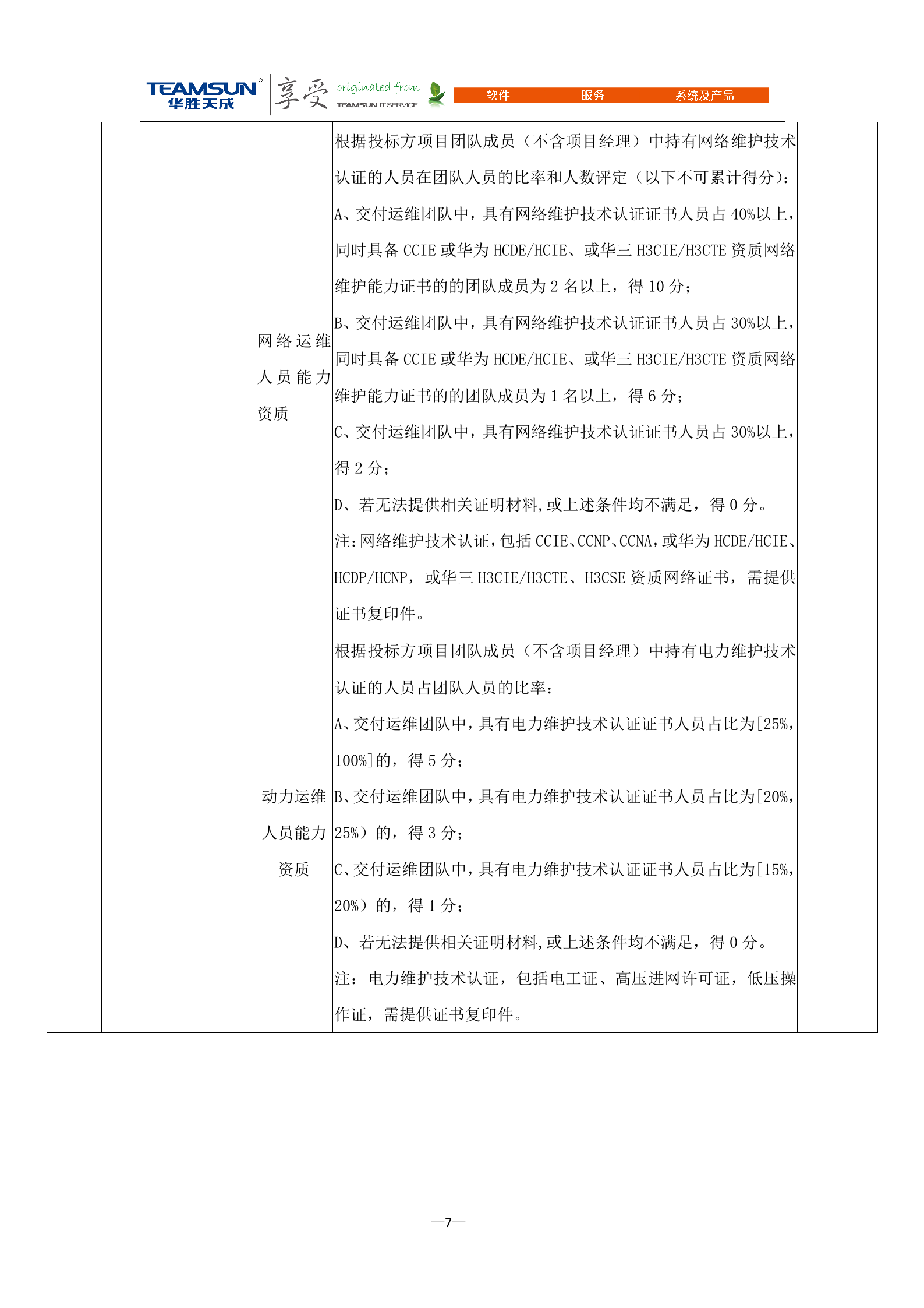 B2B-IDC运维技术服务项目投标文件—技术分册V1.1 第7页