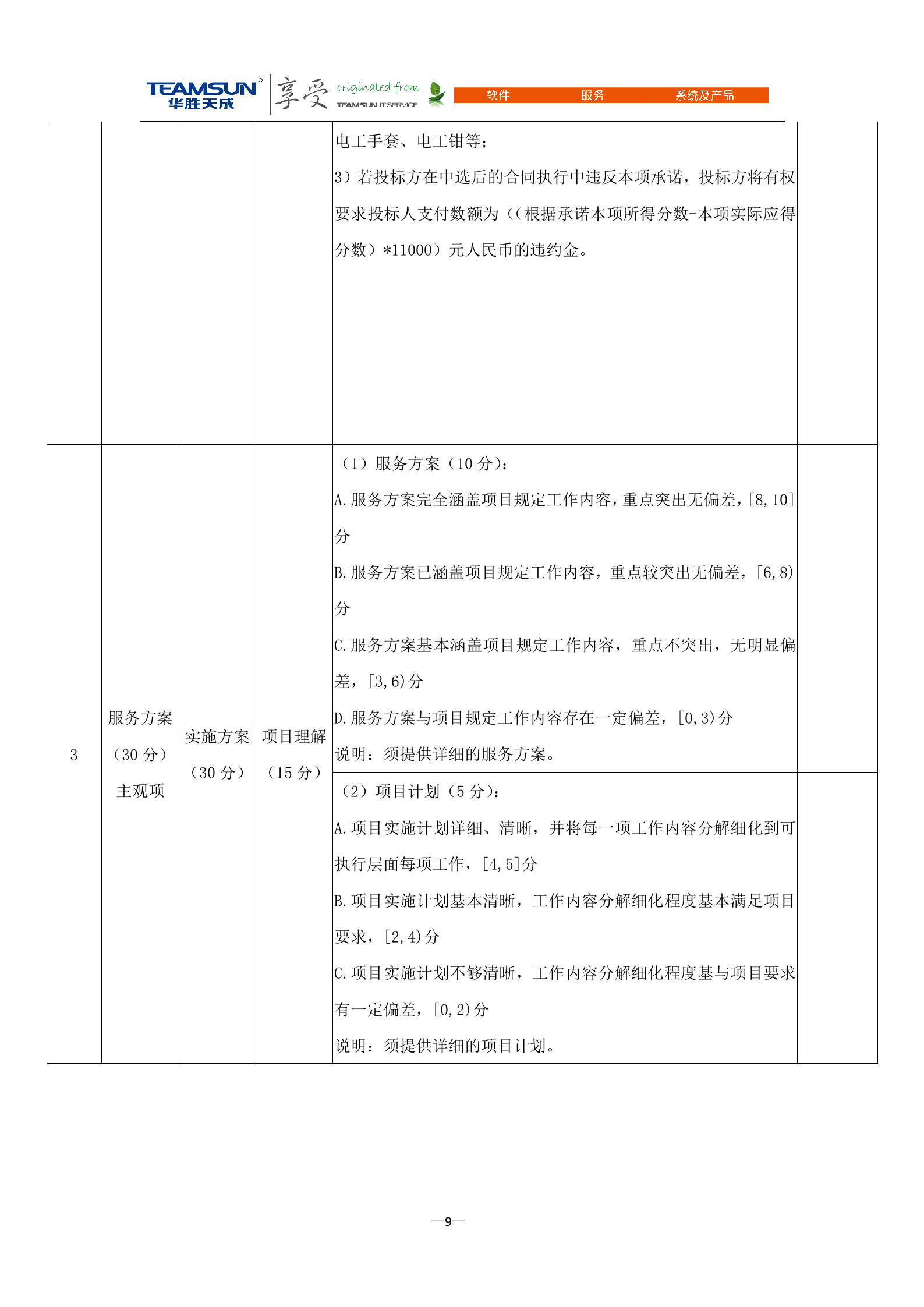 B2B-IDC运维技术服务项目投标文件—技术分册V1.1 第9页