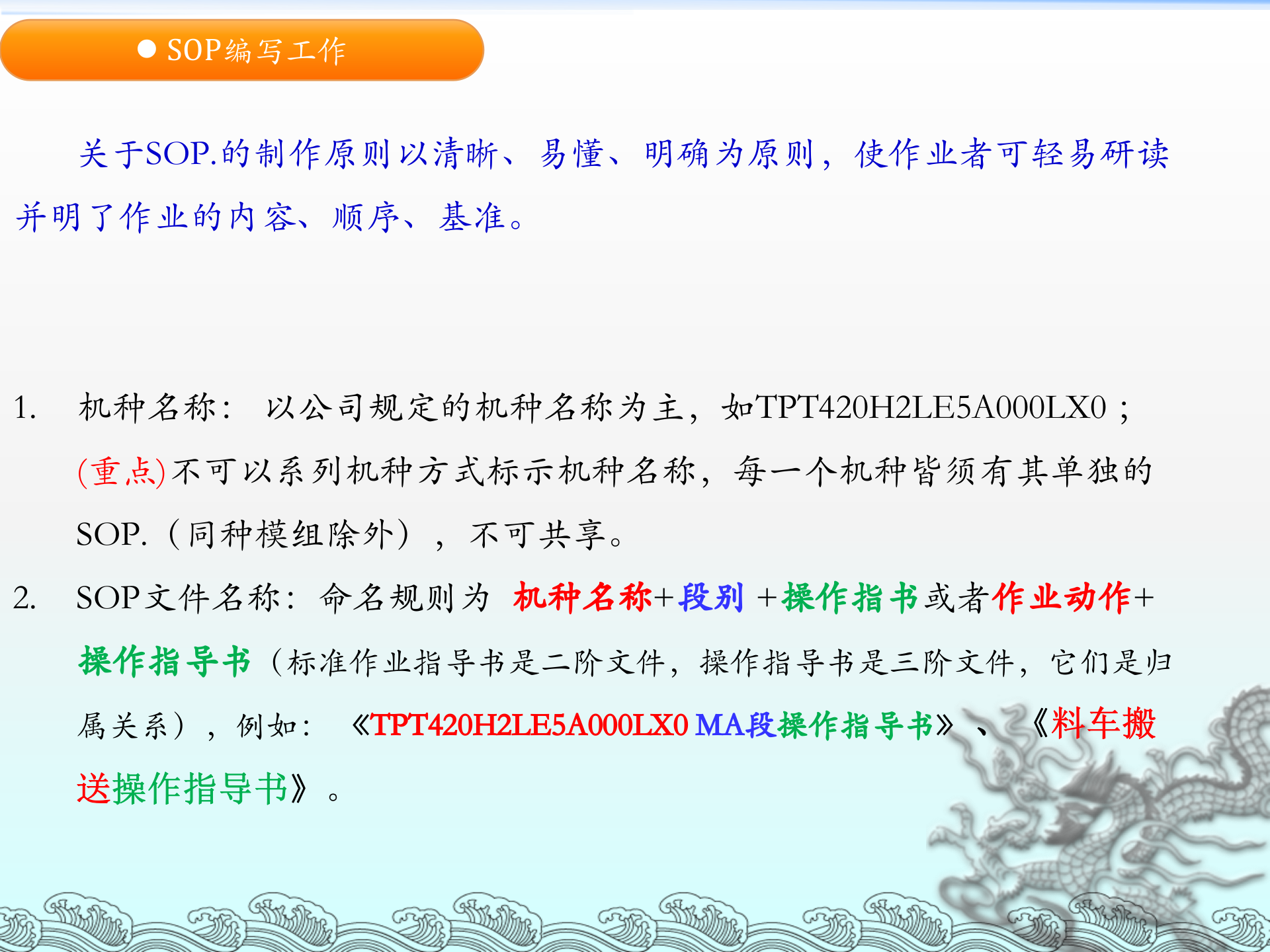 SOP编写方式和技巧 第5页