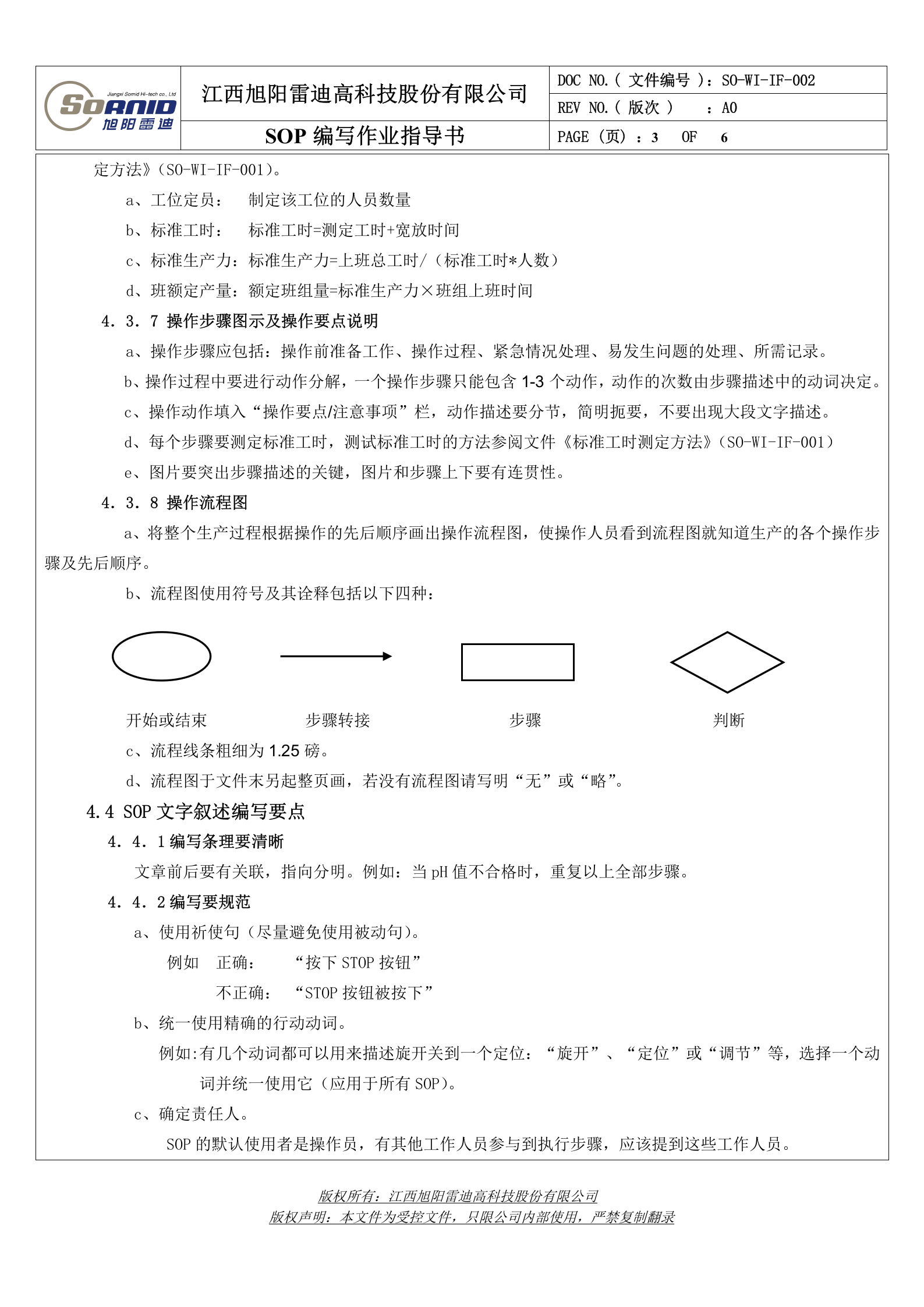 SOP编写作业指导书 第3页