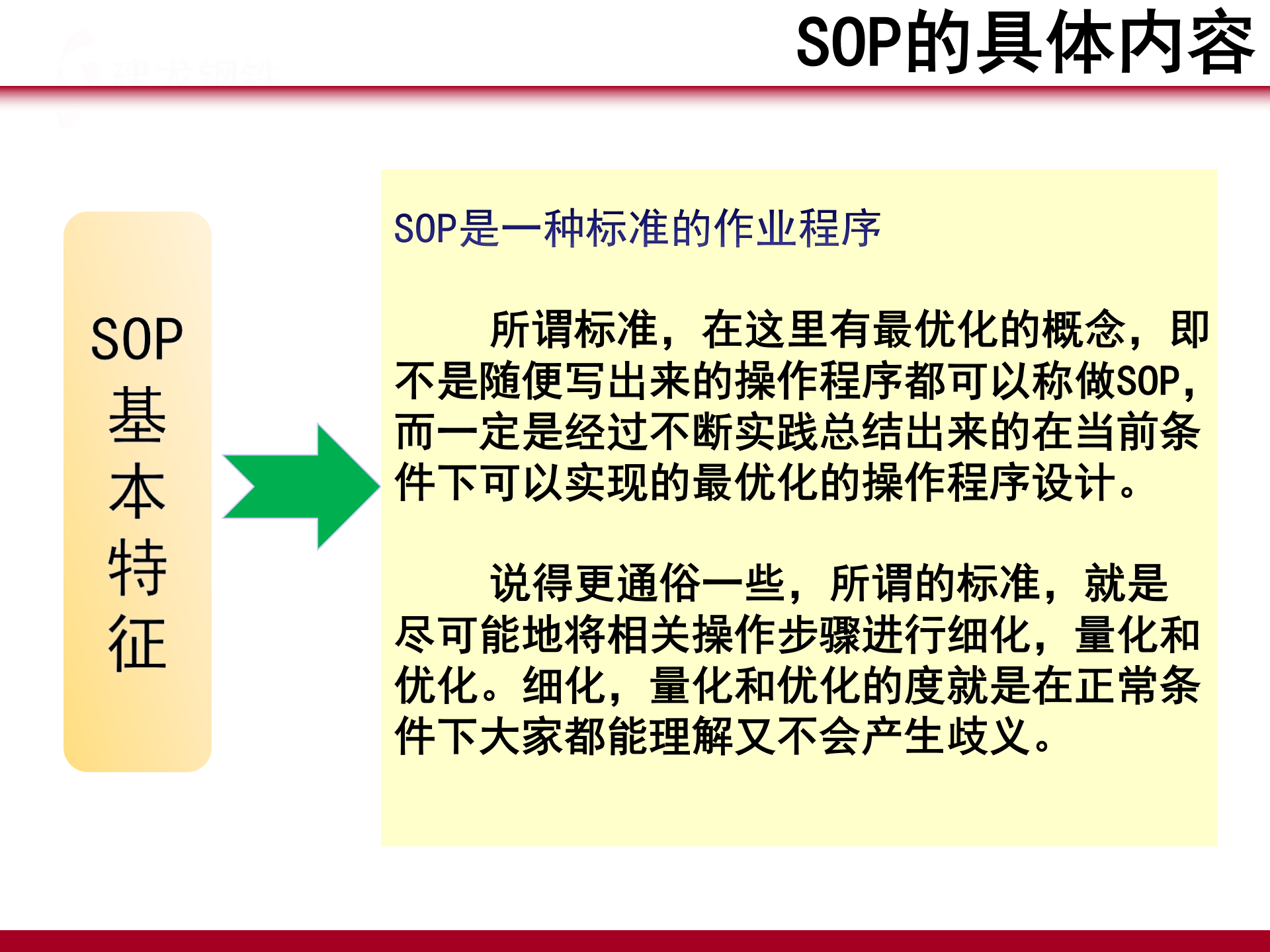 SOP培训资料 第6页