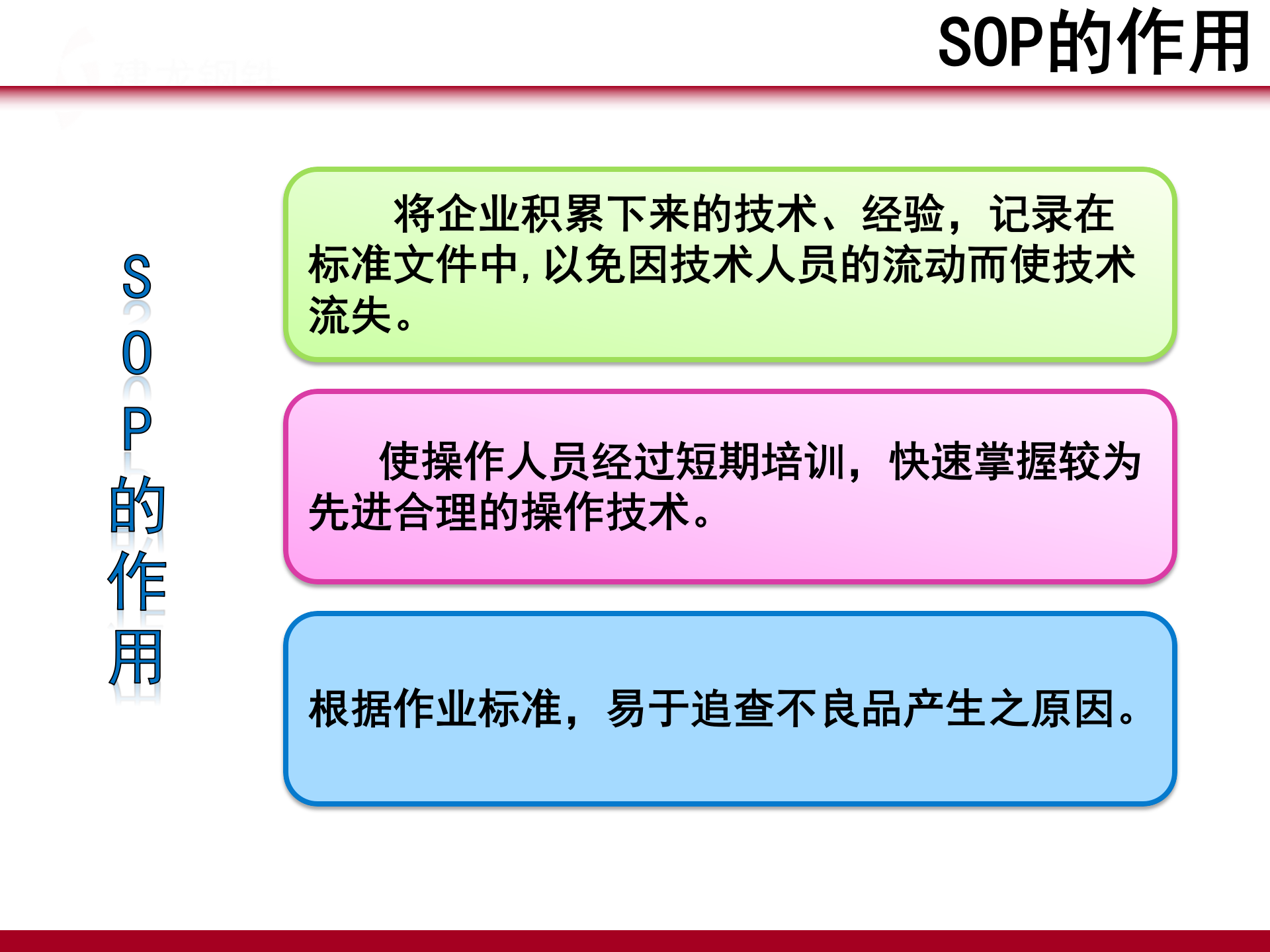 SOP培训资料 第9页