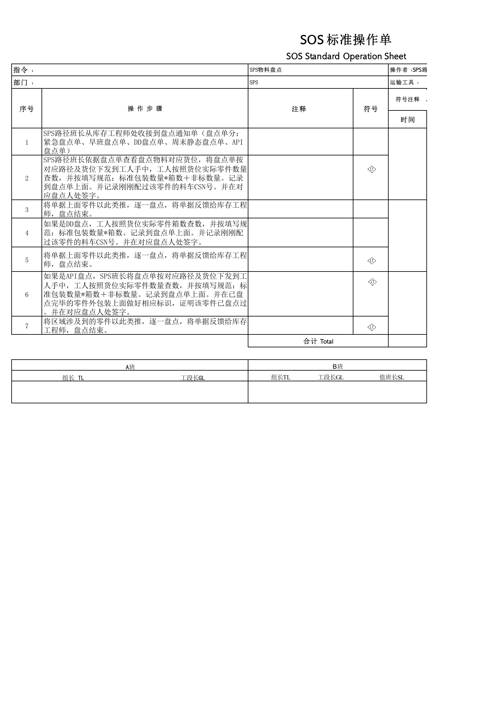 SPS物料盘点操作指导书 第1页