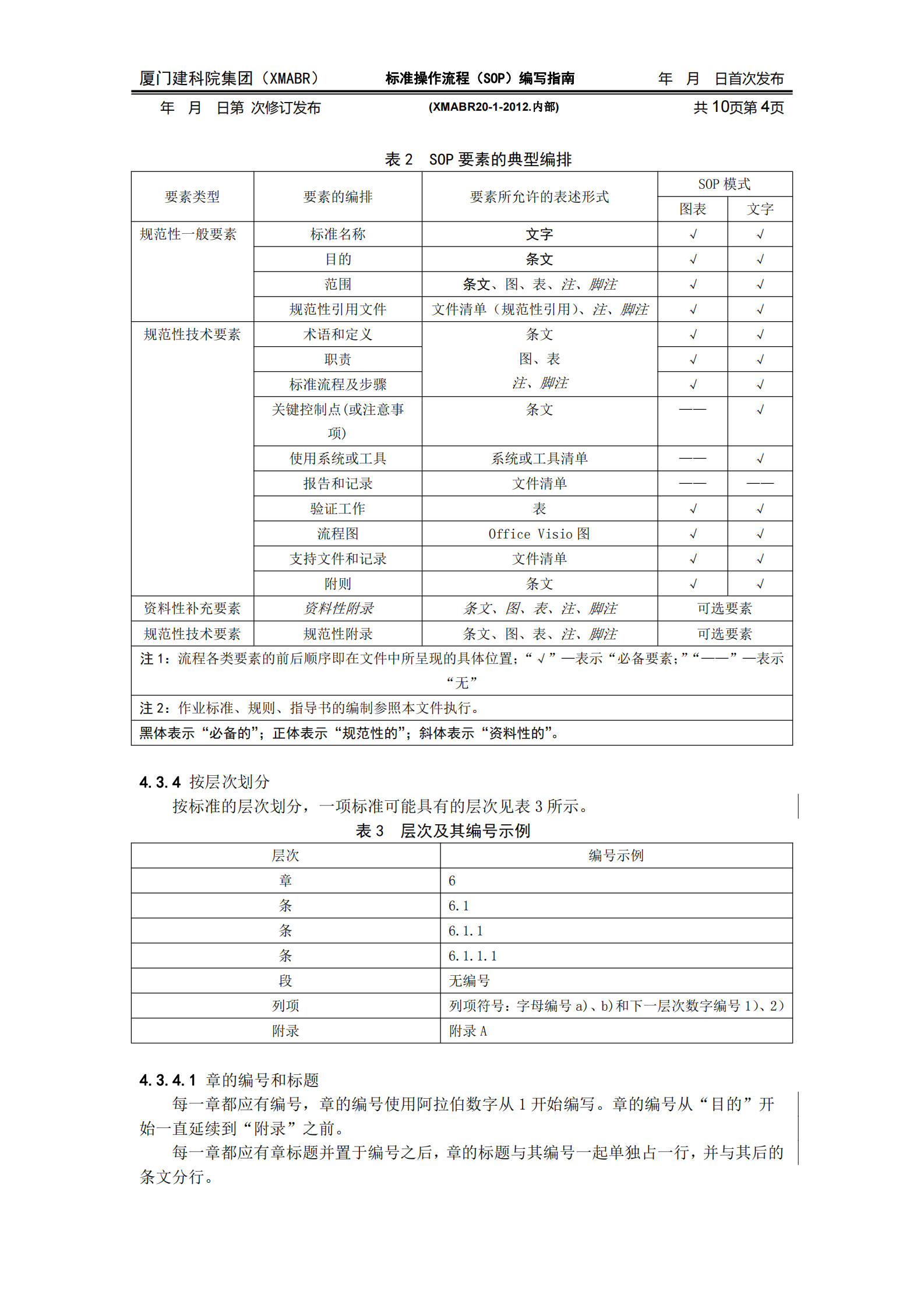 标准操作流程(SOP)编写指南 第4页