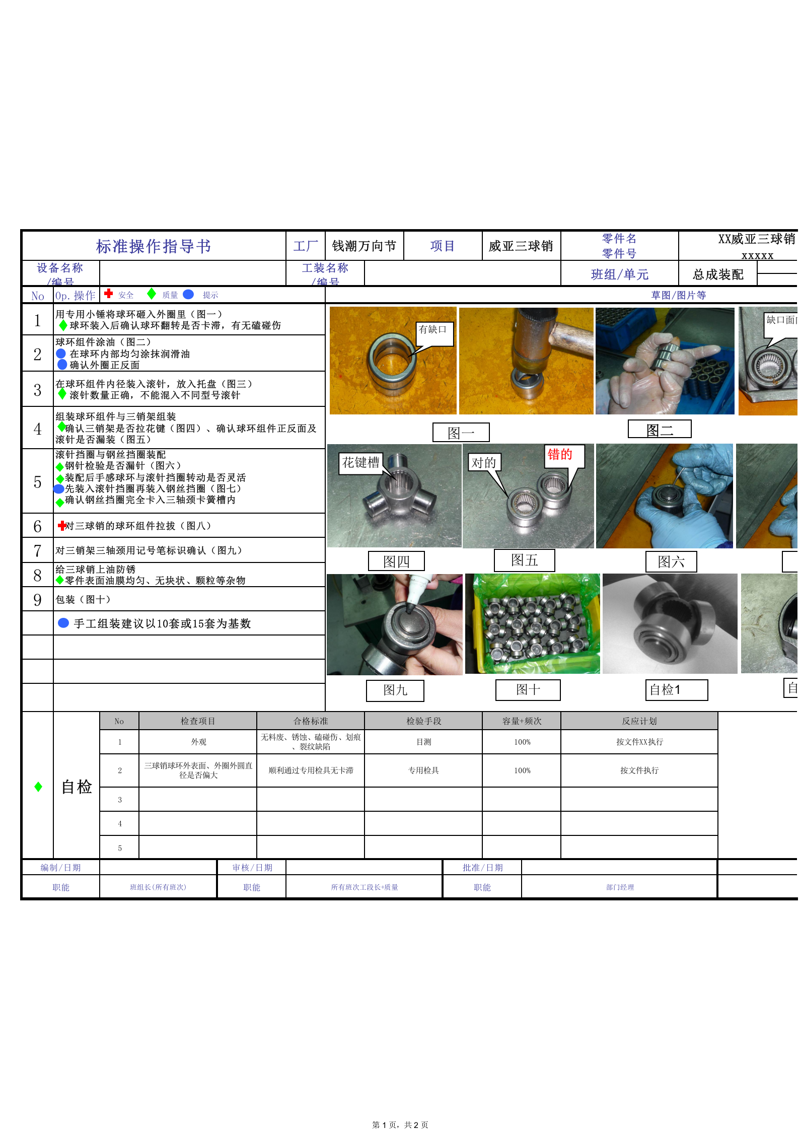 标准化SOP作业文件 第1页